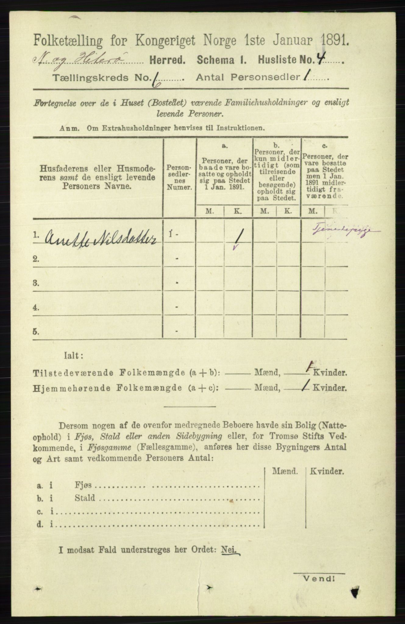 RA, 1891 census for 1043 Hidra og Nes, 1891, p. 2158