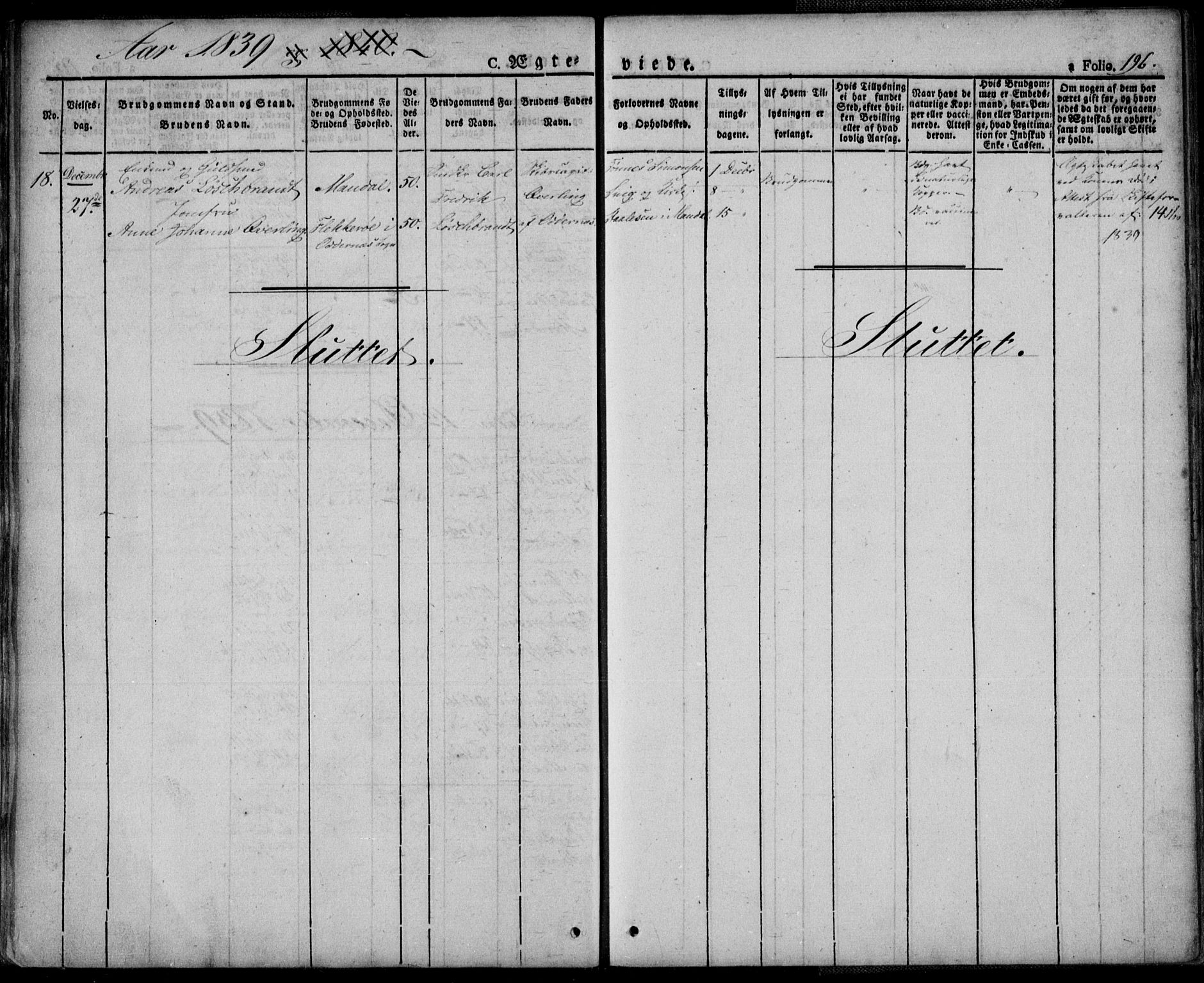 Mandal sokneprestkontor, AV/SAK-1111-0030/F/Fa/Faa/L0011: Parish register (official) no. A 11, 1830-1839, p. 196