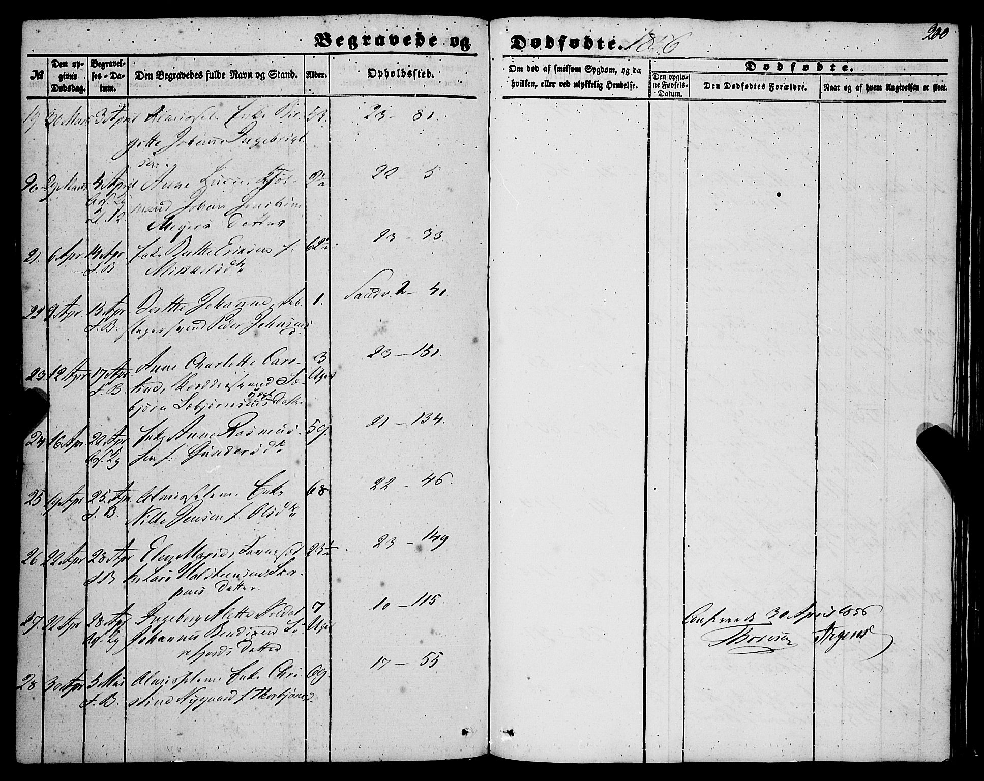 Korskirken sokneprestembete, SAB/A-76101/H/Haa: Parish register (official) no. E 2, 1848-1862, p. 200
