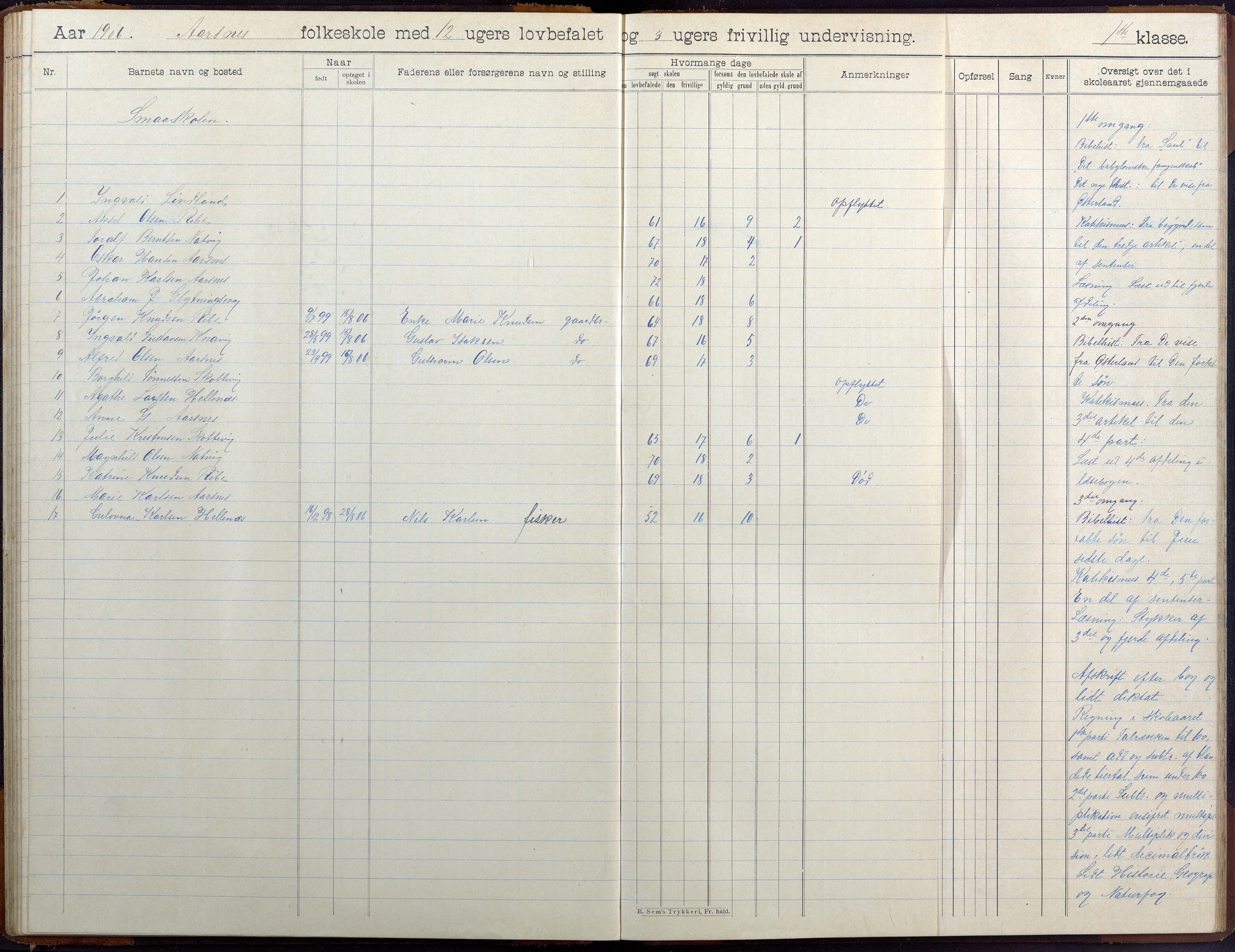 Høvåg kommune, AAKS/KA0927-PK/2/2/L0041: Ytre Årsnes og Ulvøysund - Skoleprotokoll (Ytre Årsnes, Hæstad), 1905-1929