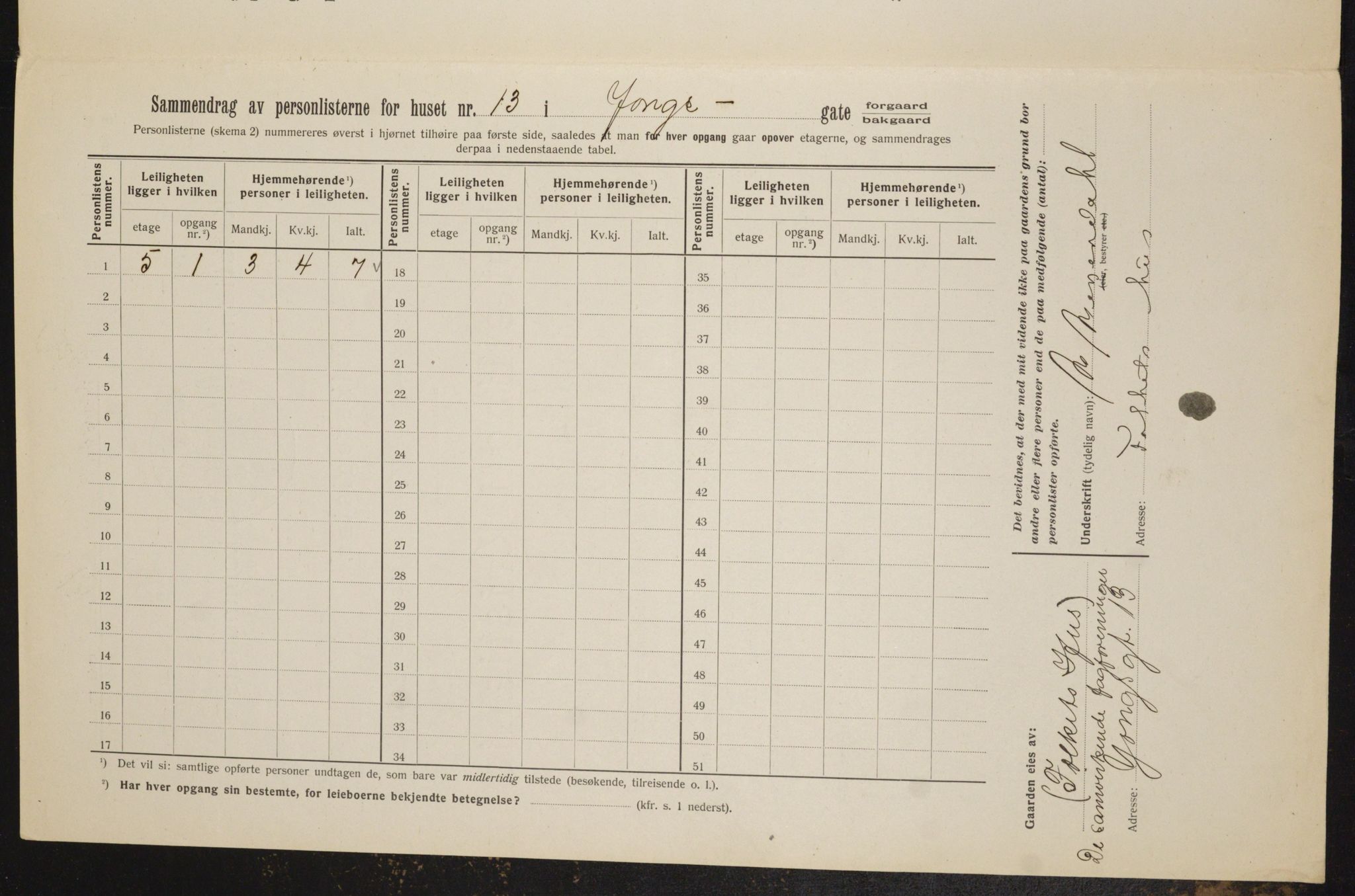 OBA, Municipal Census 1912 for Kristiania, 1912, p. 128571