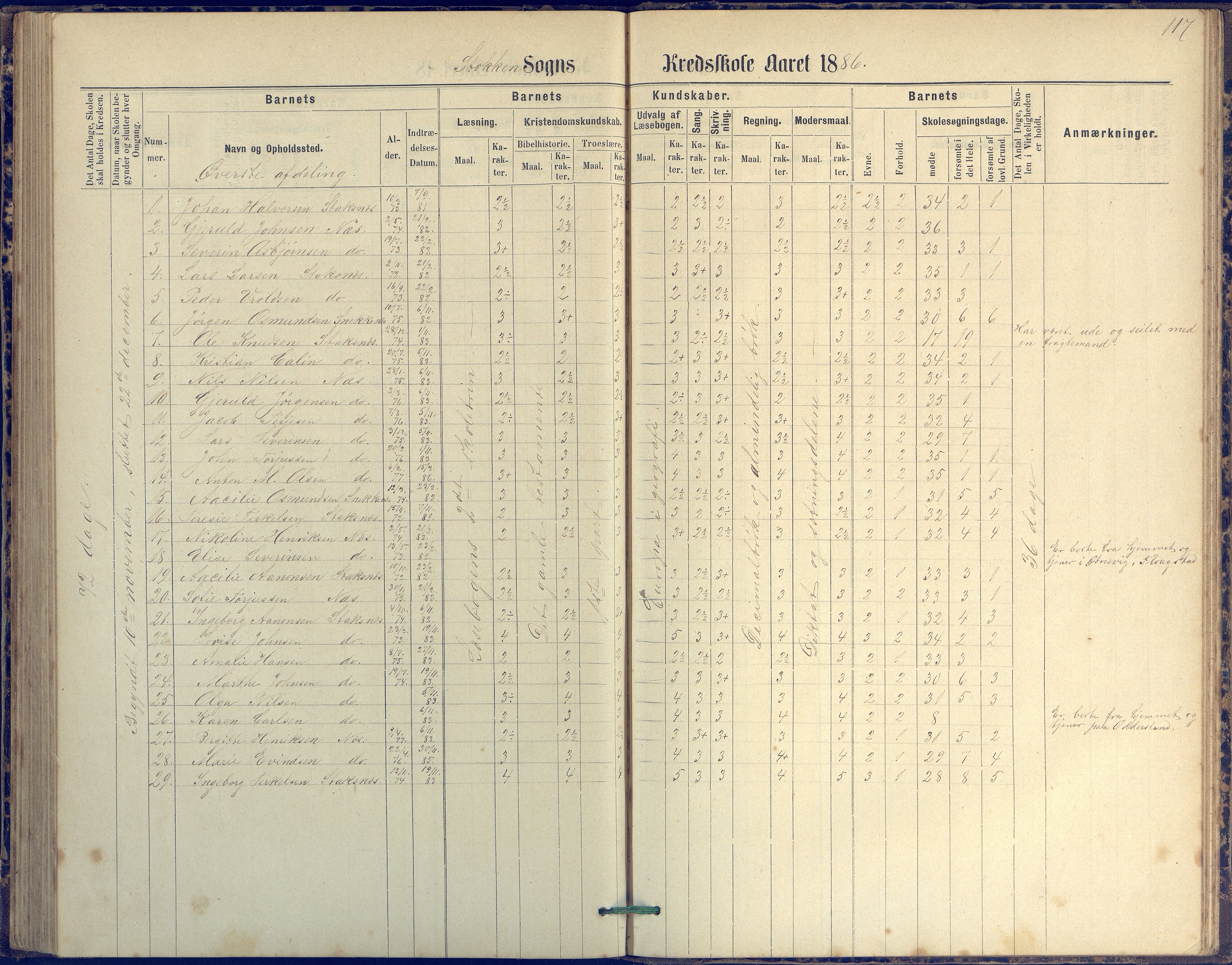 Tromøy kommune frem til 1971, AAKS/KA0921-PK/04/L0042: Merdø - Karakterprotokoll (også Nes skole, Stokken, til 1891), 1875-1910, p. 117