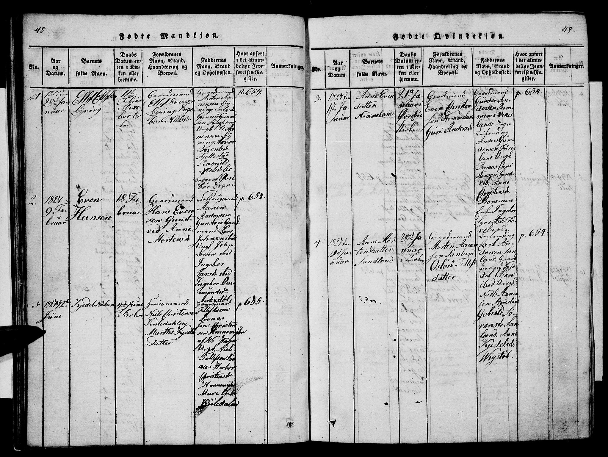 Vennesla sokneprestkontor, AV/SAK-1111-0045/Fb/Fba/L0001: Parish register (copy) no. B 1, 1820-1834, p. 48-49