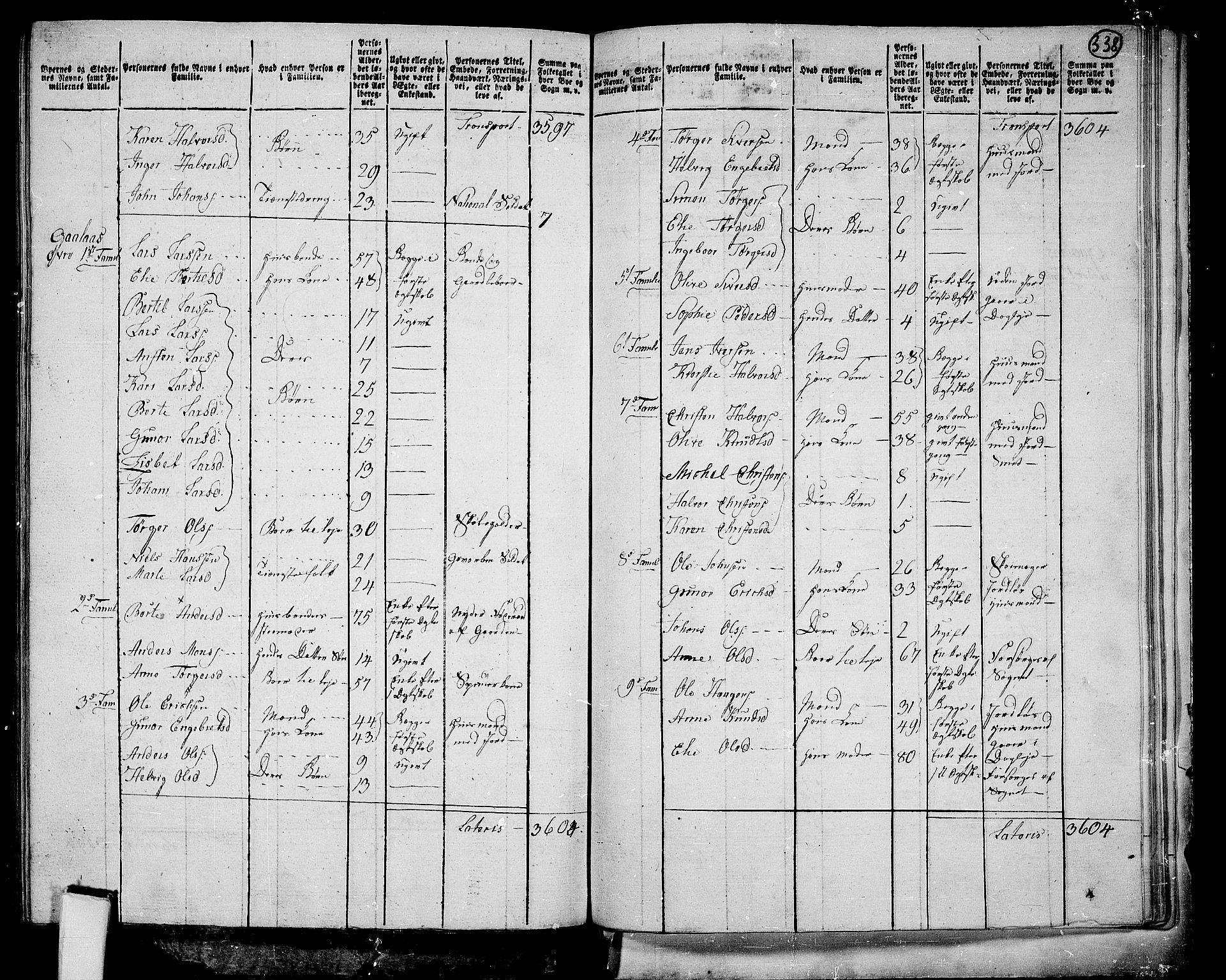 RA, 1801 census for 0414P Vang, 1801, p. 337b-338a