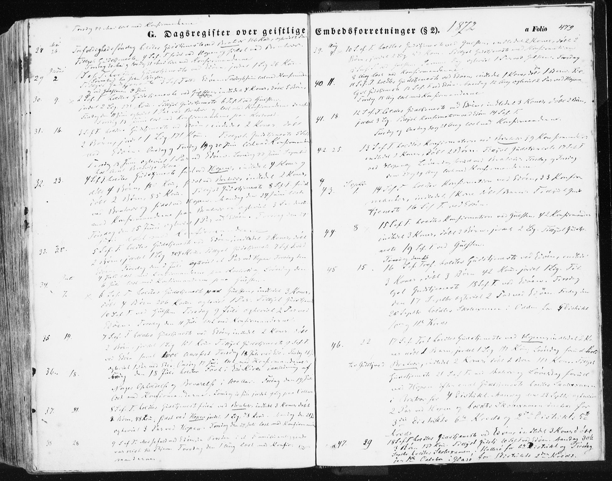 Ministerialprotokoller, klokkerbøker og fødselsregistre - Møre og Romsdal, AV/SAT-A-1454/581/L0937: Parish register (official) no. 581A05, 1853-1872, p. 479