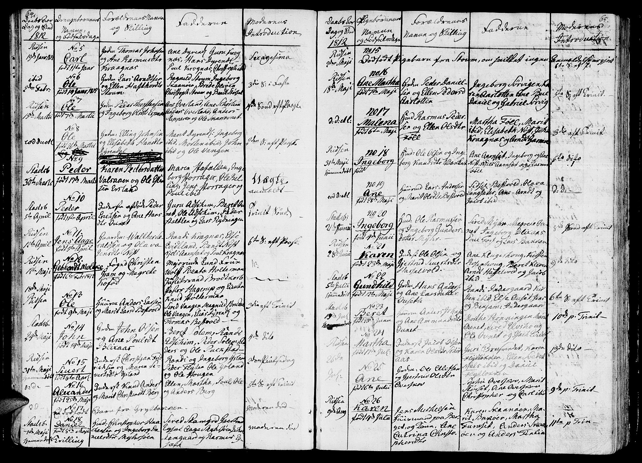Ministerialprotokoller, klokkerbøker og fødselsregistre - Sør-Trøndelag, SAT/A-1456/646/L0607: Parish register (official) no. 646A05, 1806-1815, p. 64-65