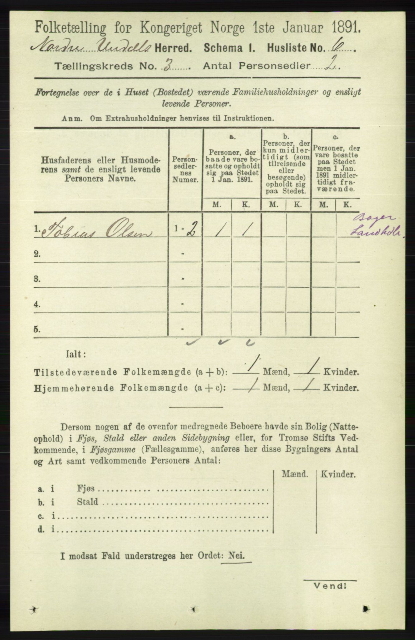 RA, 1891 census for 1028 Nord-Audnedal, 1891, p. 710