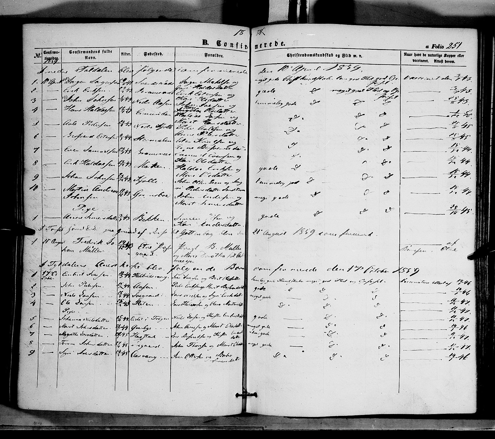 Tynset prestekontor, AV/SAH-PREST-058/H/Ha/Haa/L0020: Parish register (official) no. 20, 1848-1862, p. 251