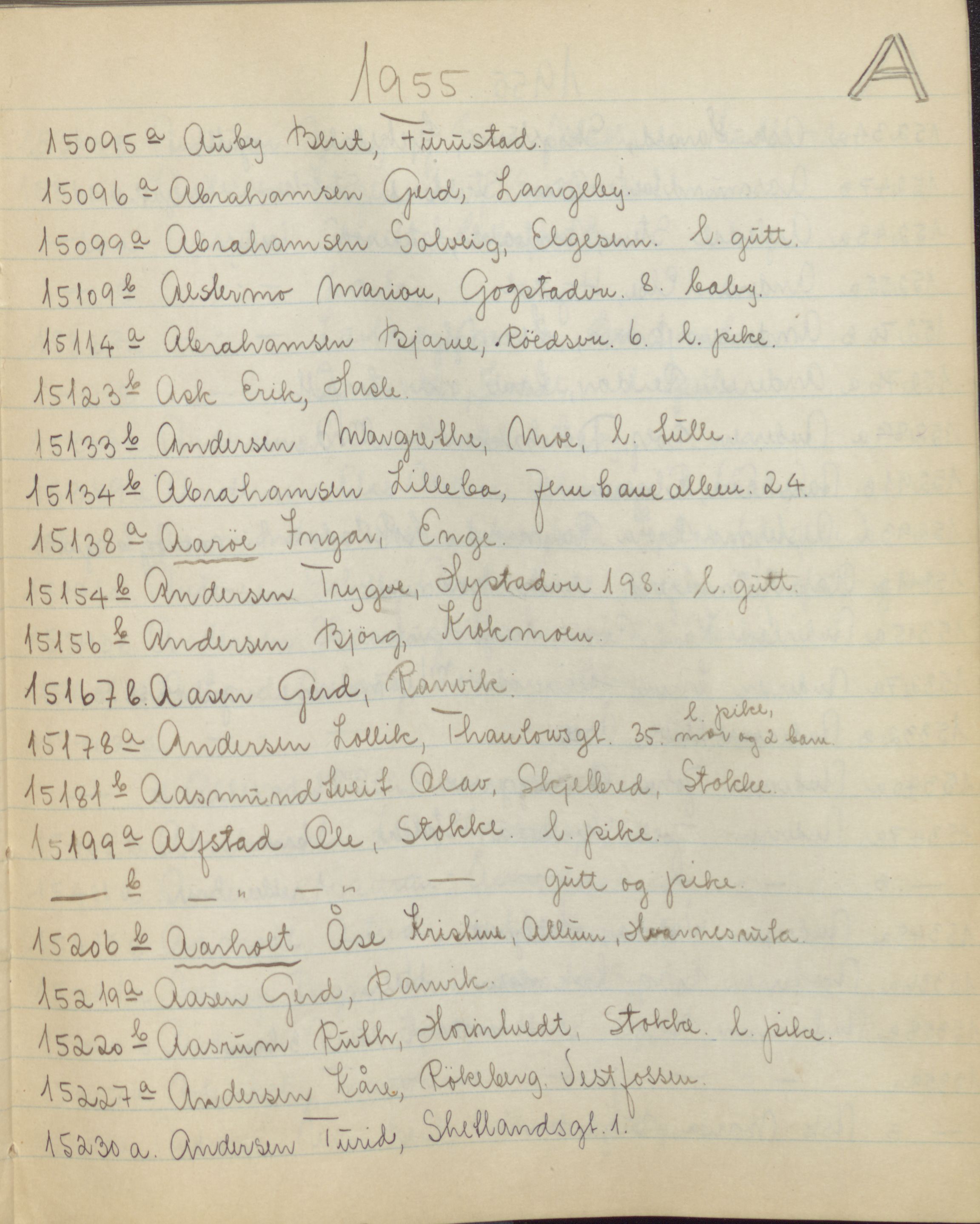 Pa 1494 - Jørgensen, Antonius. Fotograf, VEMU/A-2760/F/Fb, 1927-1984, p. 5112