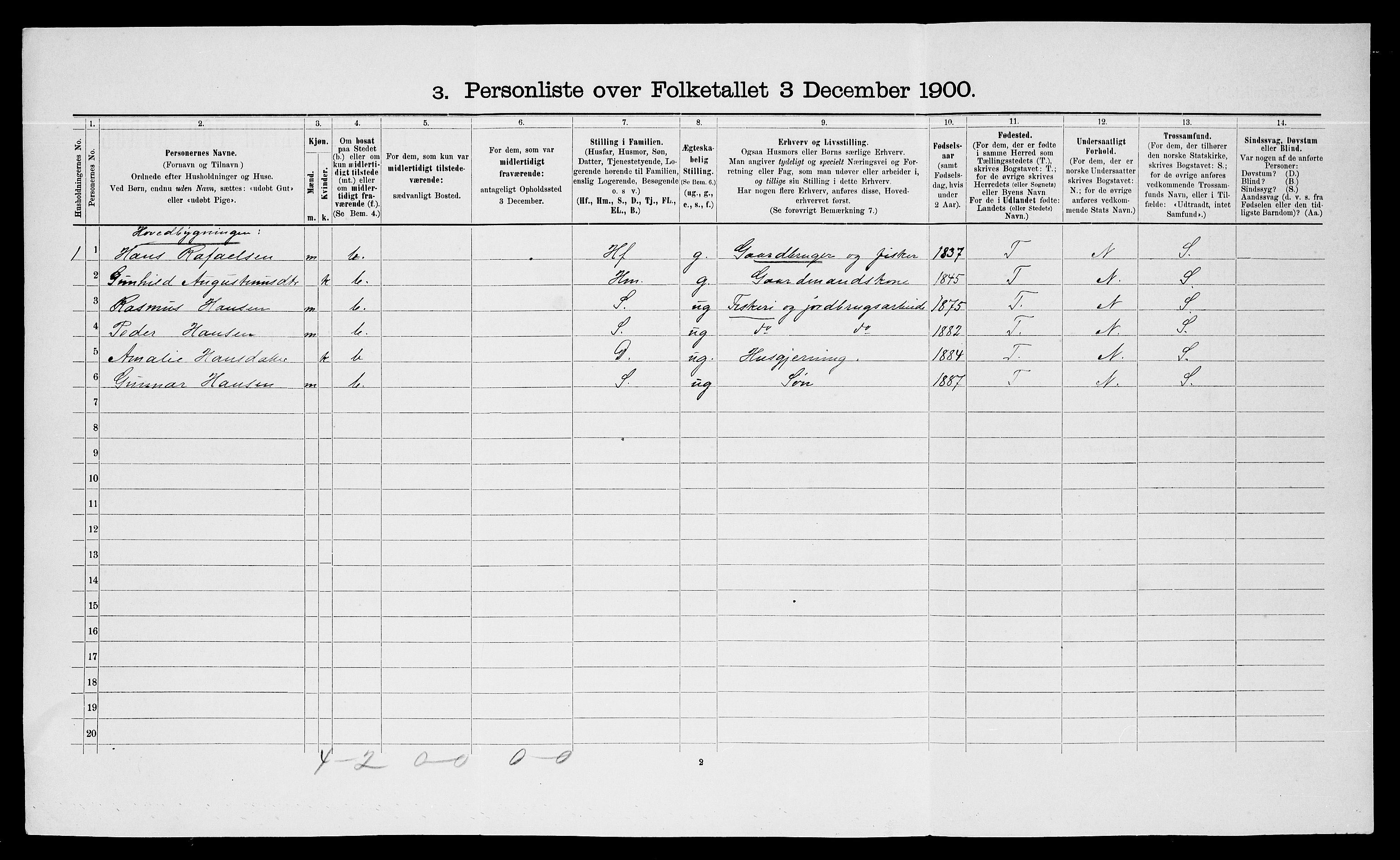 SATØ, 1900 census for Trondenes, 1900, p. 1273