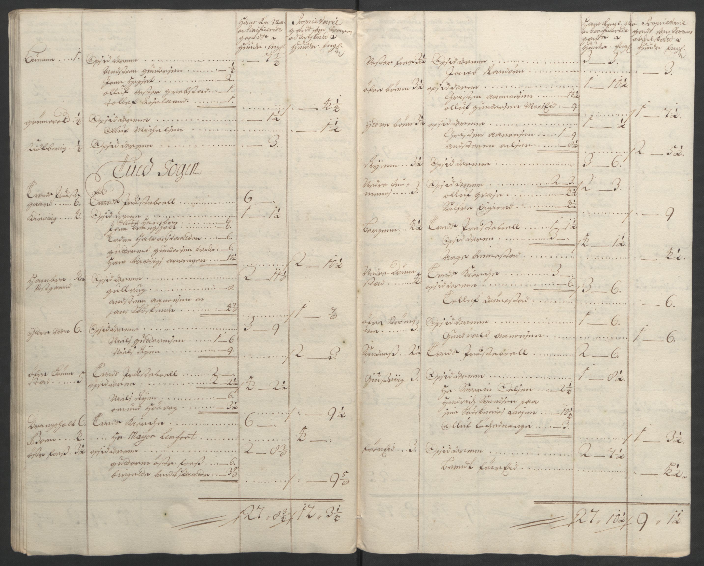 Rentekammeret inntil 1814, Reviderte regnskaper, Fogderegnskap, AV/RA-EA-4092/R43/L2545: Fogderegnskap Lista og Mandal, 1694-1695, p. 171