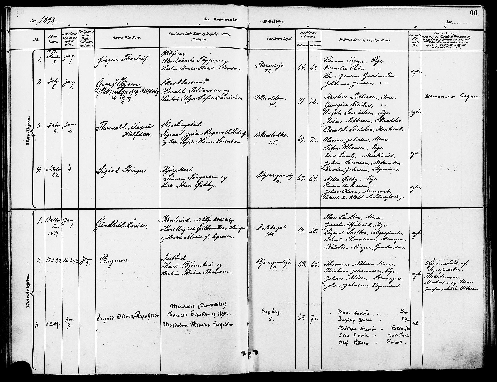 Gamle Aker prestekontor Kirkebøker, SAO/A-10617a/F/L0011: Parish register (official) no. 11, 1896-1901, p. 66