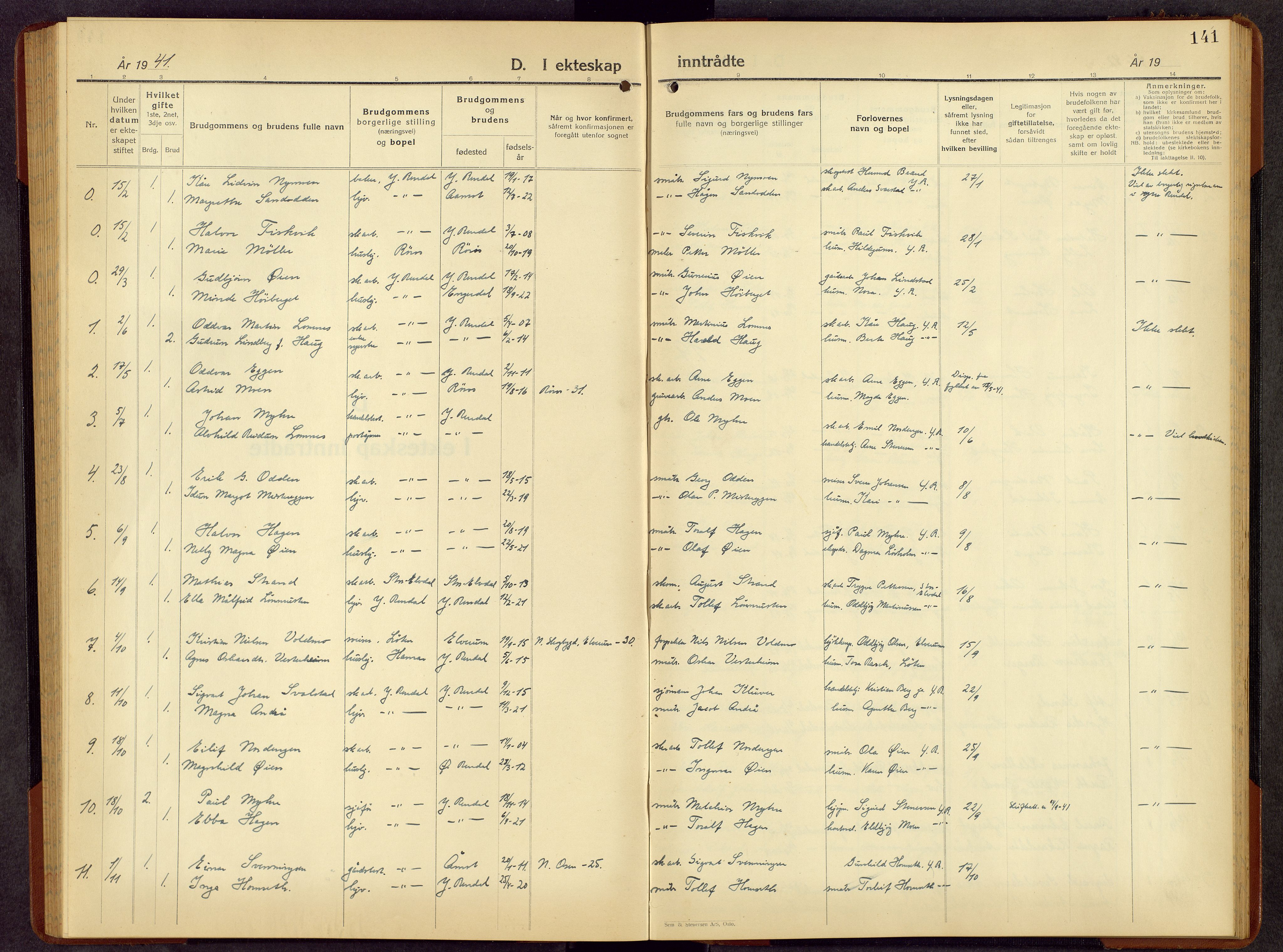 Rendalen prestekontor, SAH/PREST-054/H/Ha/Hab/L0006: Parish register (copy) no. 6, 1941-1958, p. 141