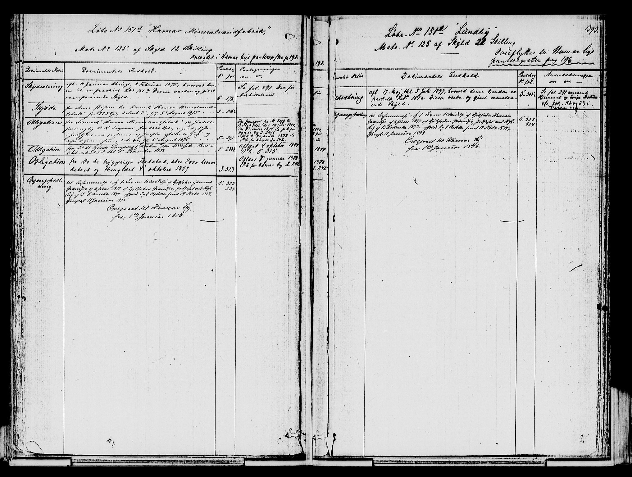 Nord-Hedmark sorenskriveri, SAH/TING-012/H/Ha/Had/Hade/L0001B: Mortgage register no. 4.1b, 1871-1940, p. 393