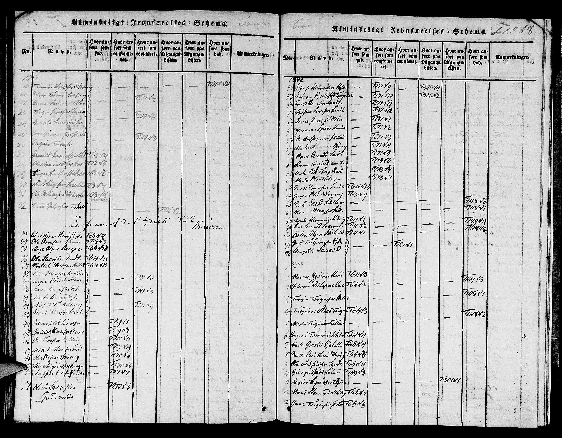 Jelsa sokneprestkontor, AV/SAST-A-101842/01/V: Parish register (copy) no. B 1 /2, 1816-1828, p. 368