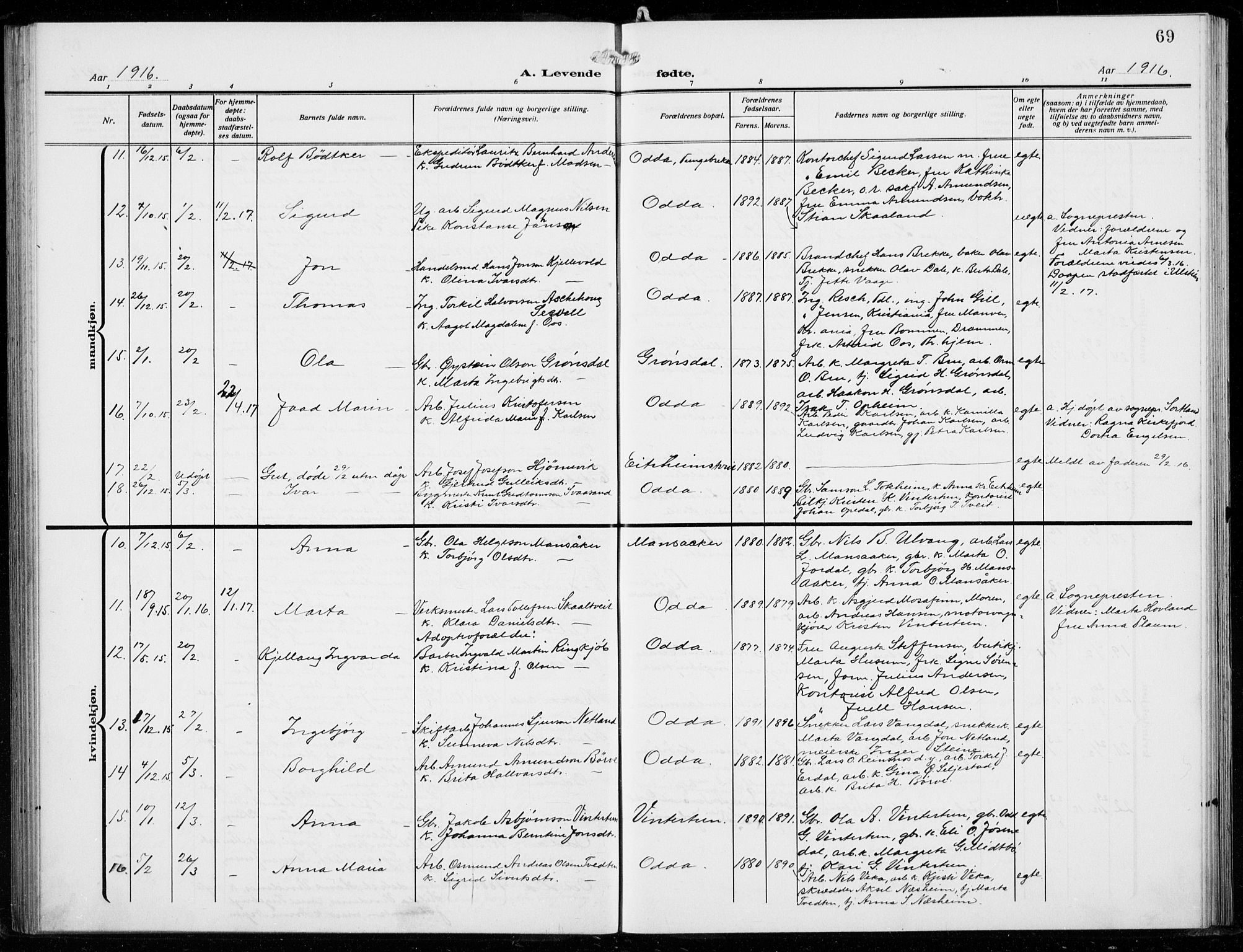 Odda Sokneprestembete, SAB/A-77201/H/Hab: Parish register (copy) no. B  2, 1910-1923, p. 69