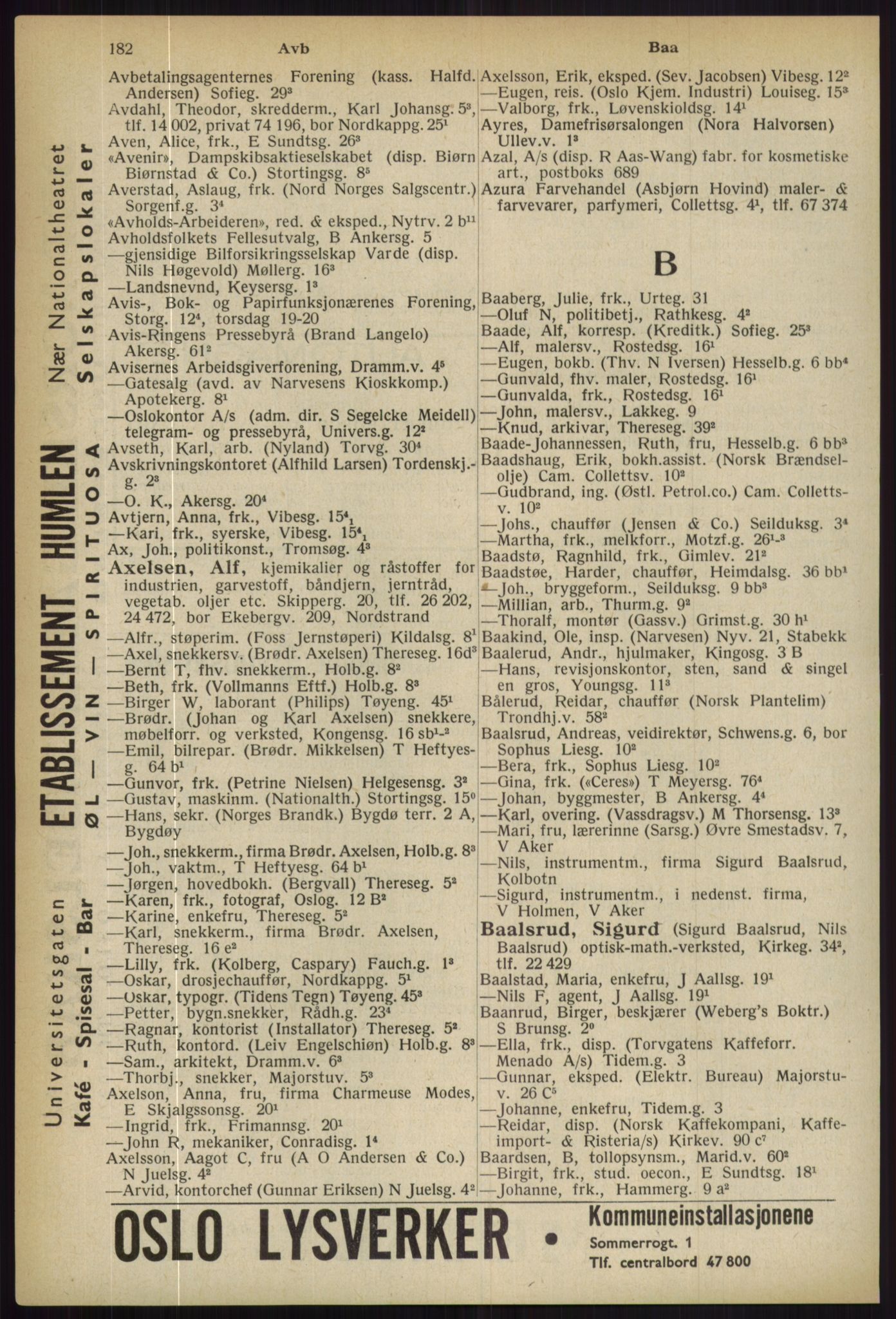 Kristiania/Oslo adressebok, PUBL/-, 1936, p. 182