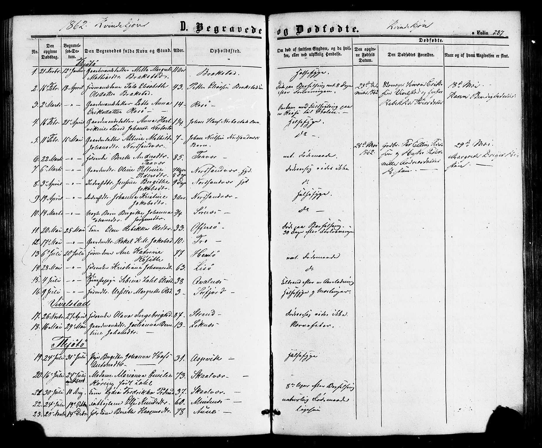 Ministerialprotokoller, klokkerbøker og fødselsregistre - Nordland, AV/SAT-A-1459/817/L0262: Parish register (official) no. 817A03/ 1, 1862-1877, p. 287