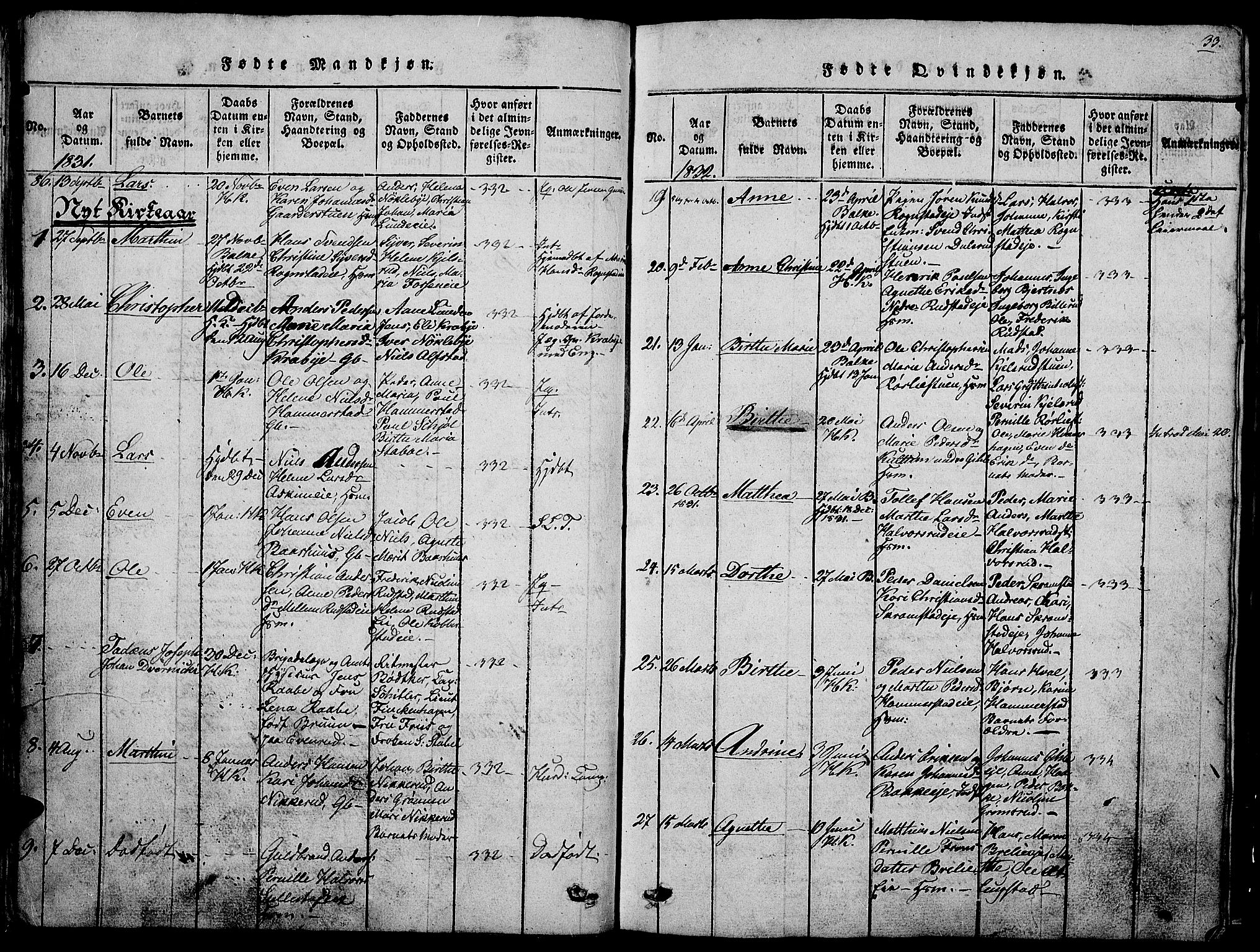 Østre Toten prestekontor, SAH/PREST-104/H/Ha/Hab/L0001: Parish register (copy) no. 1, 1827-1839, p. 33
