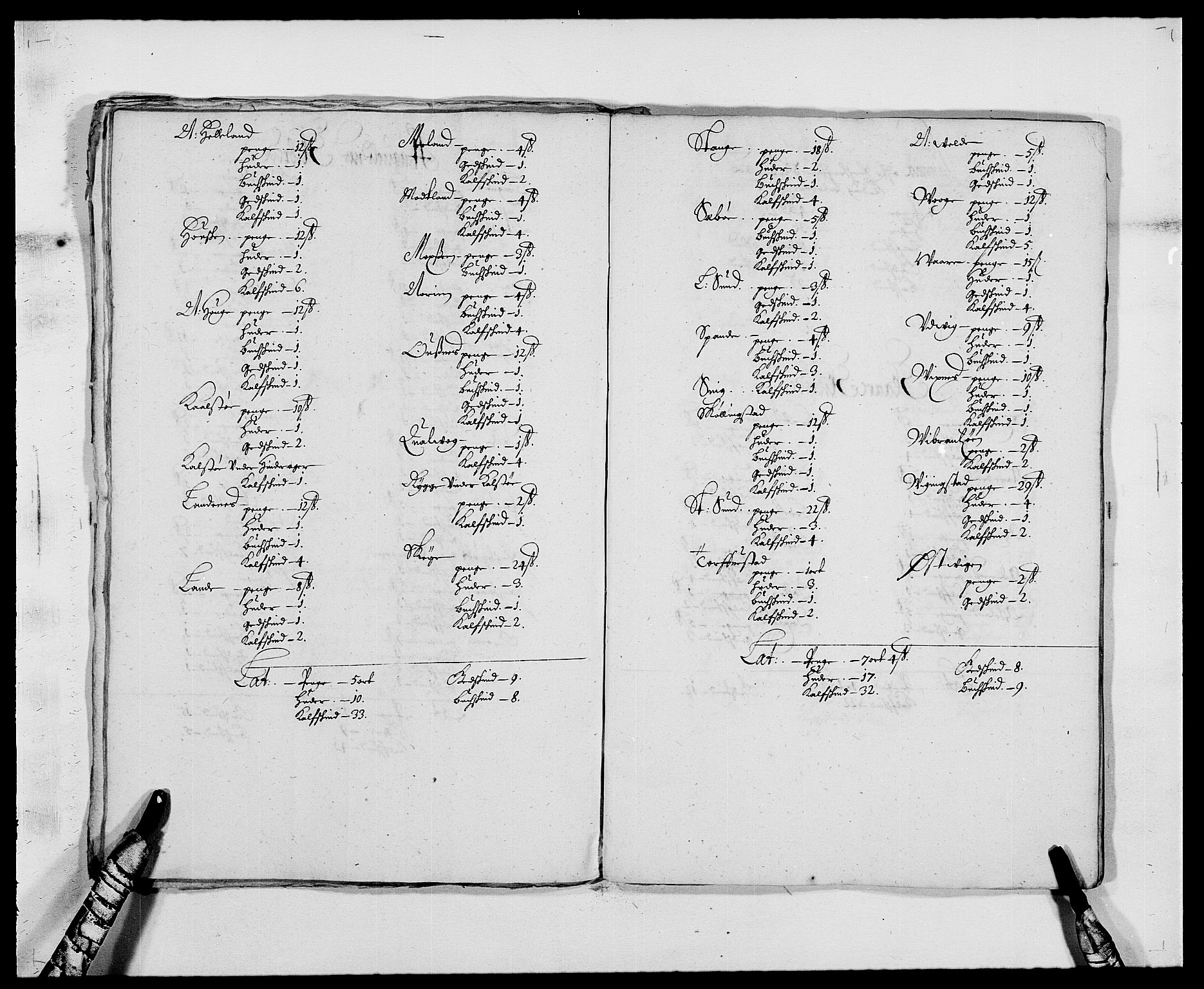 Rentekammeret inntil 1814, Reviderte regnskaper, Fogderegnskap, AV/RA-EA-4092/R47/L2847: Fogderegnskap Ryfylke, 1677, p. 217