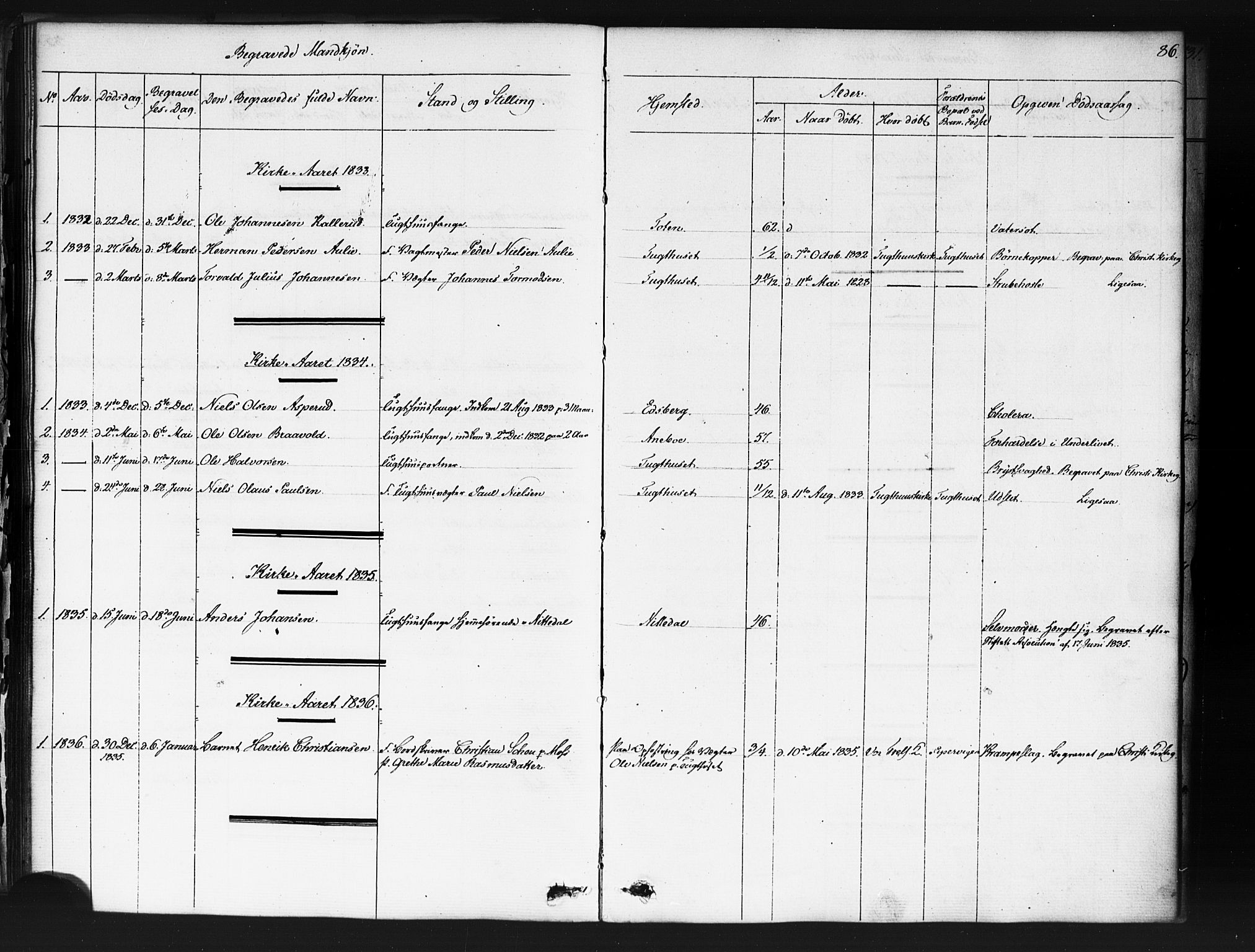 Kristiania tukthusprest Kirkebøker, AV/SAO-A-10881/F/Fa/L0003: Parish register (official) no. 3, 1831-1865, p. 86