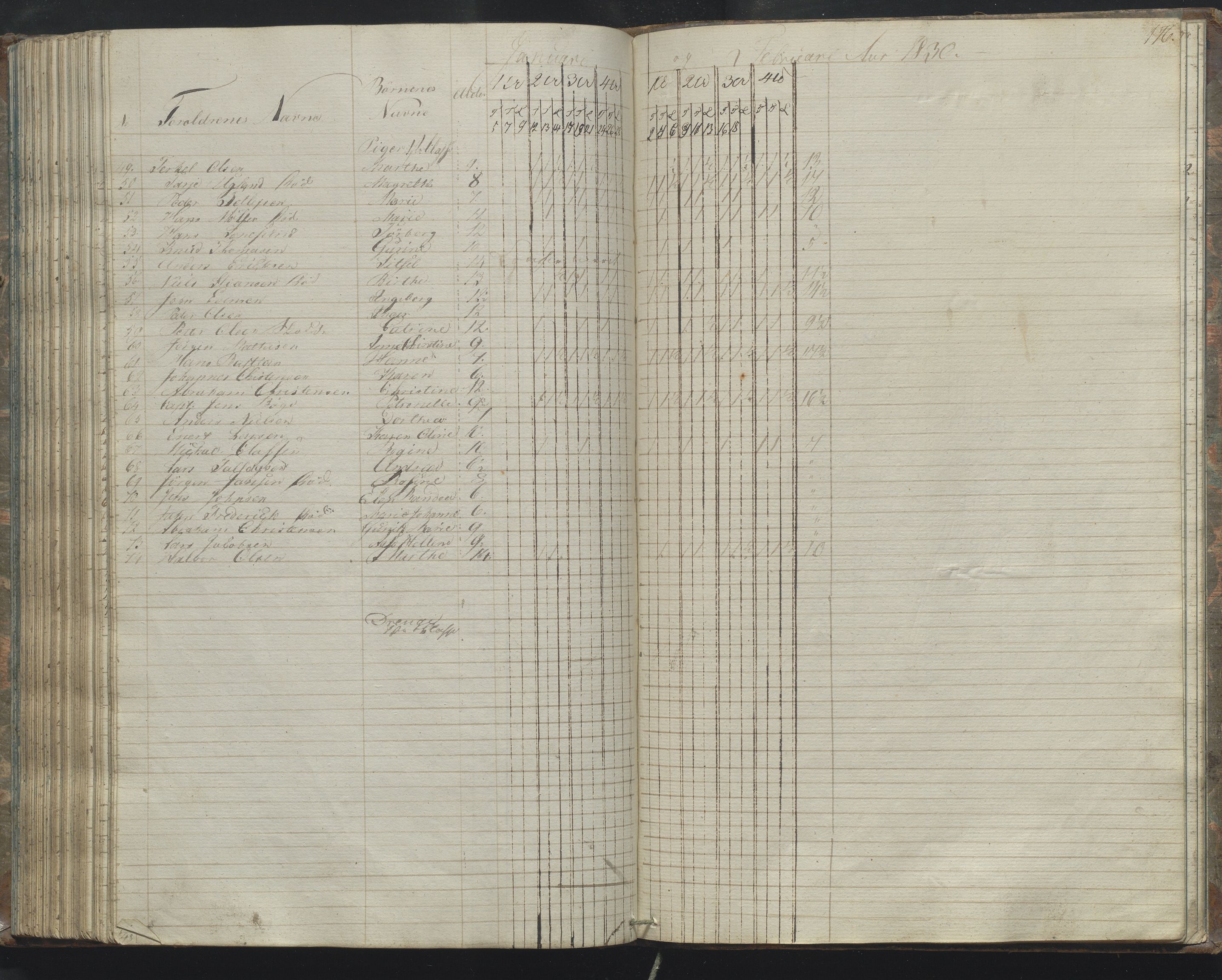 Arendal kommune, Katalog I, AAKS/KA0906-PK-I/07/L0170: Journal ved Barbu faste skole, 1823-1830, p. 176