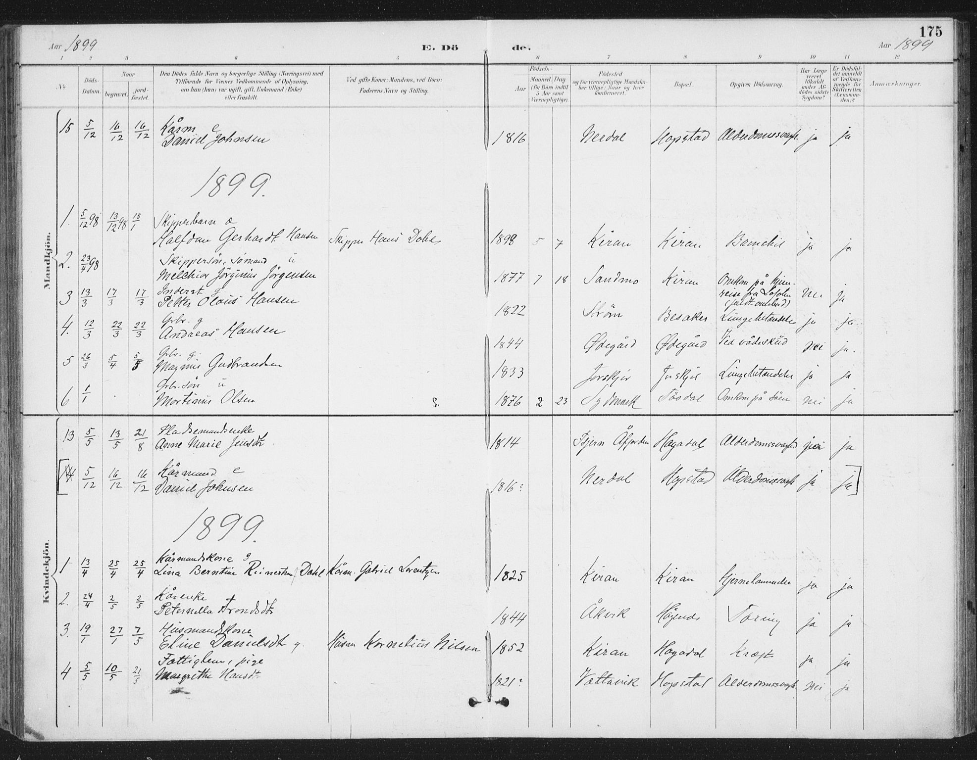 Ministerialprotokoller, klokkerbøker og fødselsregistre - Sør-Trøndelag, AV/SAT-A-1456/657/L0708: Parish register (official) no. 657A09, 1894-1904, p. 175