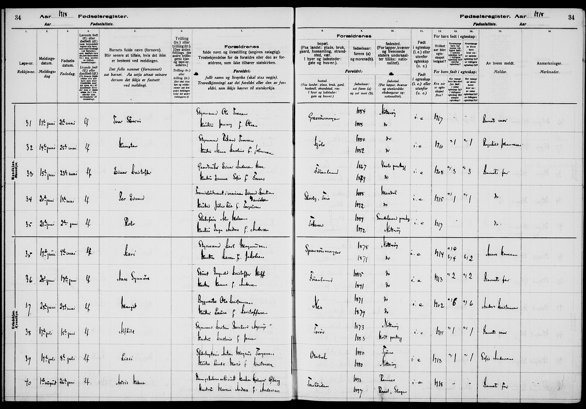 Nøtterøy kirkebøker, AV/SAKO-A-354/J/Ja/L0001: Birth register no. 1, 1916-1928, p. 34