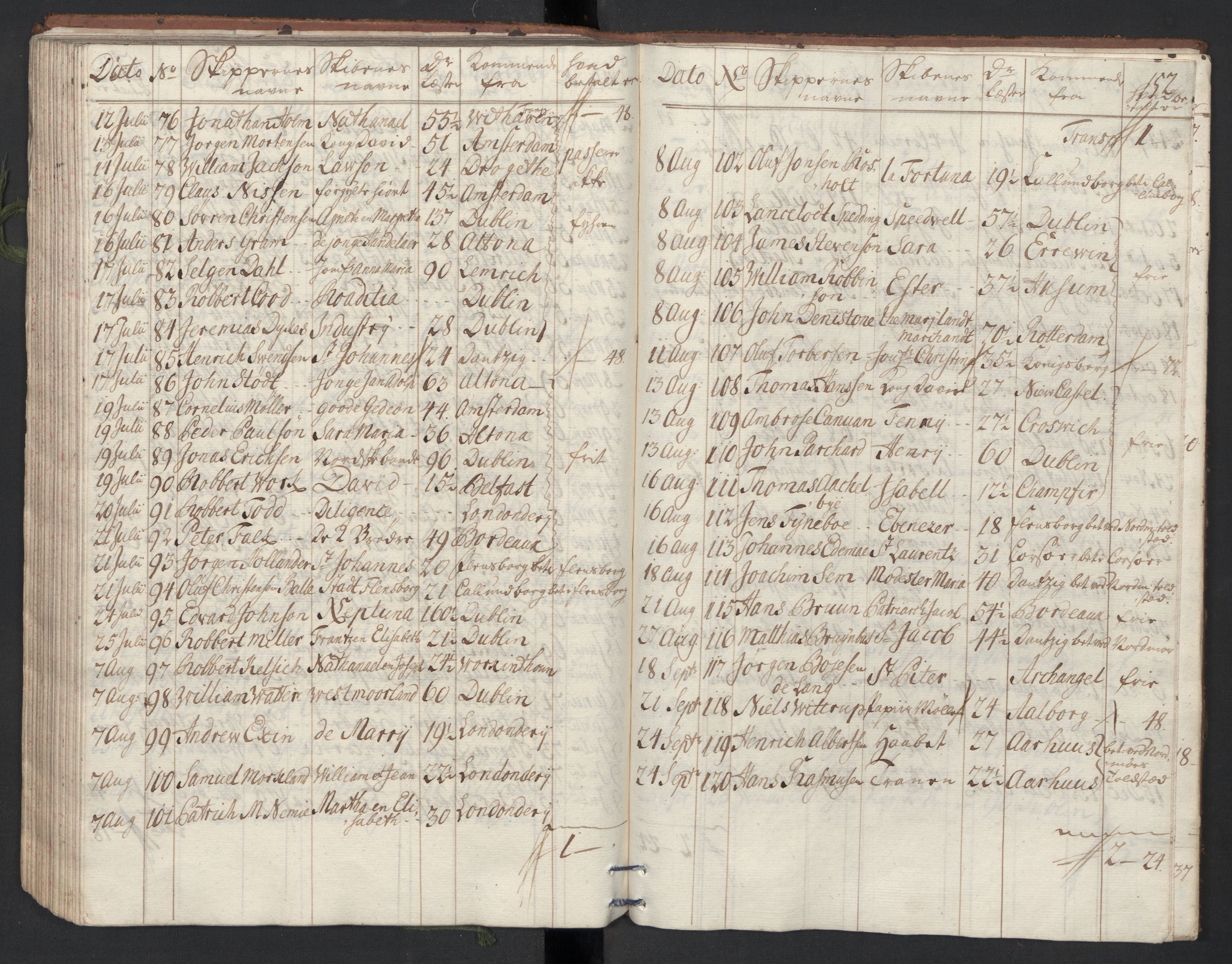 Generaltollkammeret, tollregnskaper, AV/RA-EA-5490/R33/L0013/0002: Tollregnskaper Trondheim A / Utgående tollbok, 1731, p. 151b-152a