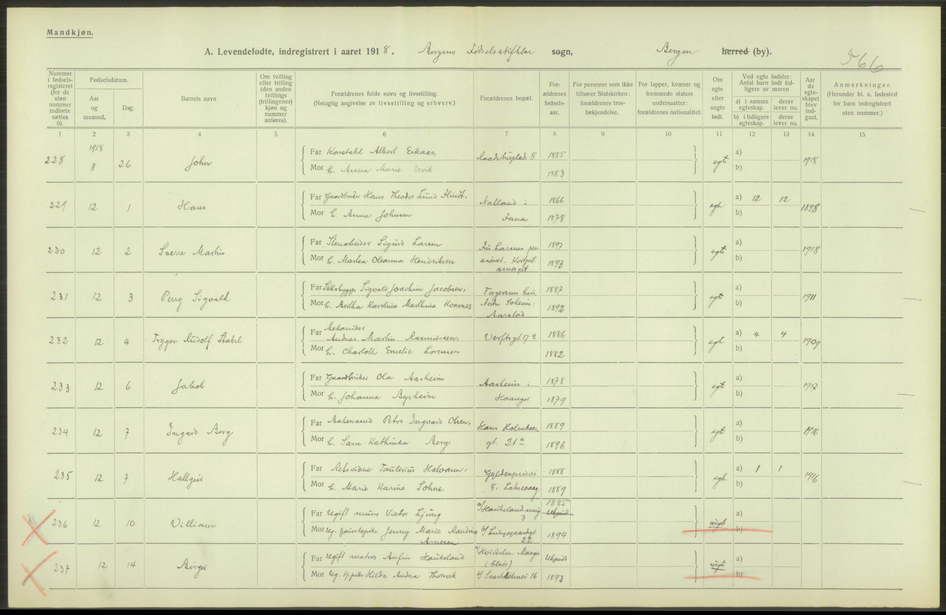 Statistisk sentralbyrå, Sosiodemografiske emner, Befolkning, AV/RA-S-2228/D/Df/Dfb/Dfbh/L0037: Bergen: Levendefødte menn og kvinner., 1918, p. 94