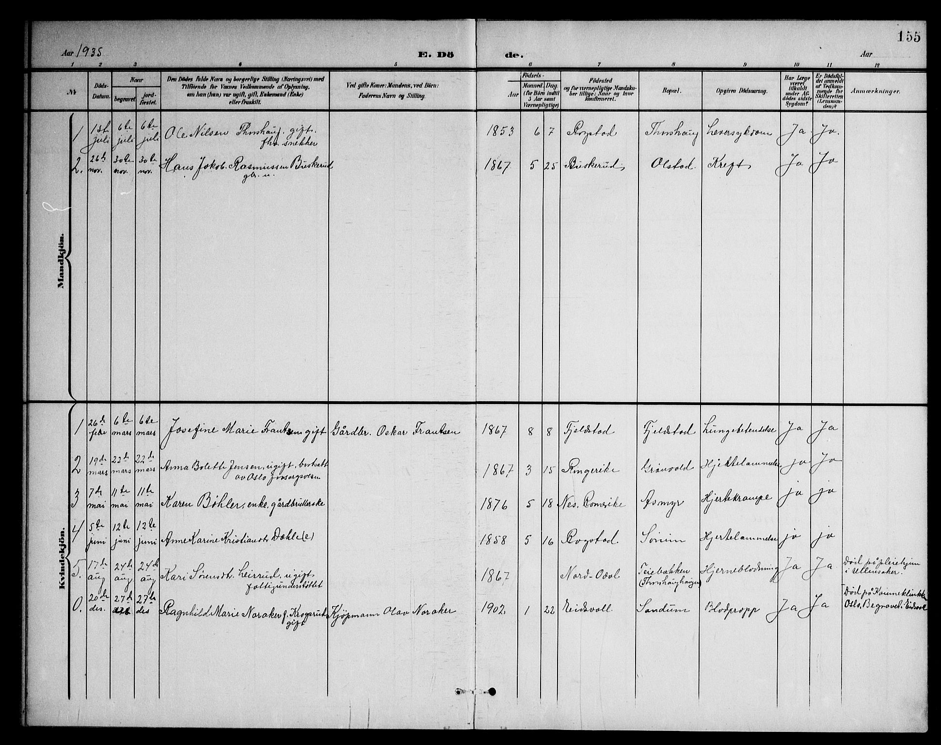 Gjerdrum prestekontor Kirkebøker, SAO/A-10412b/G/Ga/L0006: Parish register (copy) no. I 6, 1901-1945, p. 155