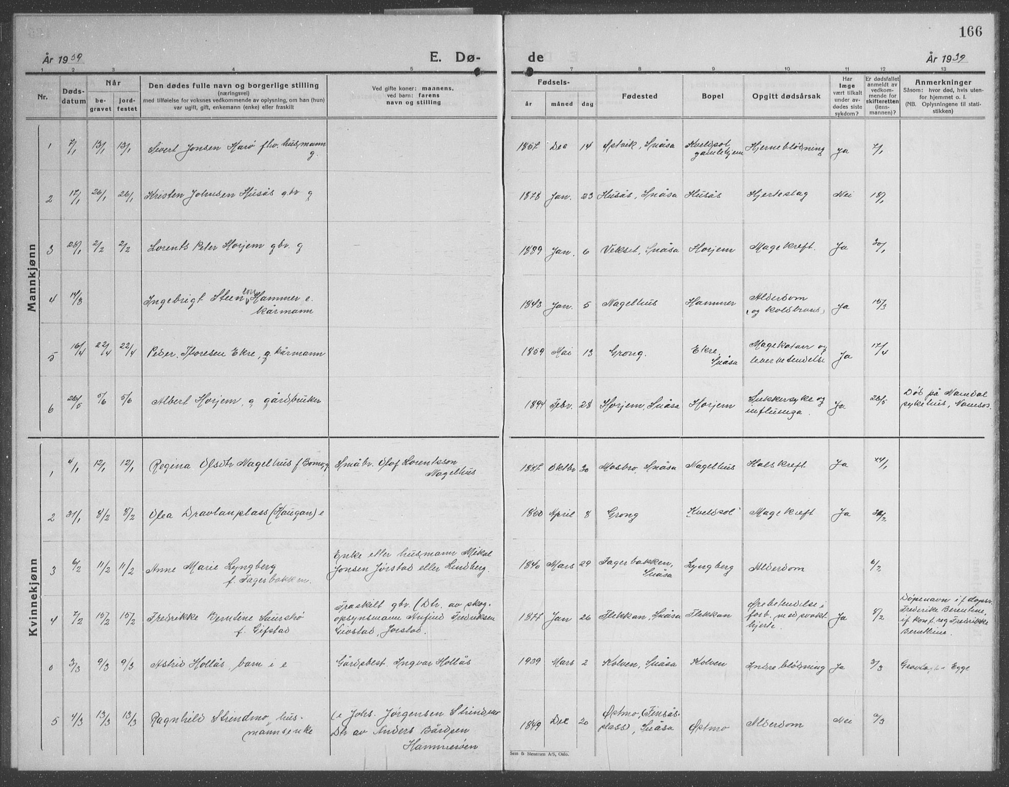Ministerialprotokoller, klokkerbøker og fødselsregistre - Nord-Trøndelag, AV/SAT-A-1458/749/L0481: Parish register (copy) no. 749C03, 1933-1945, p. 166