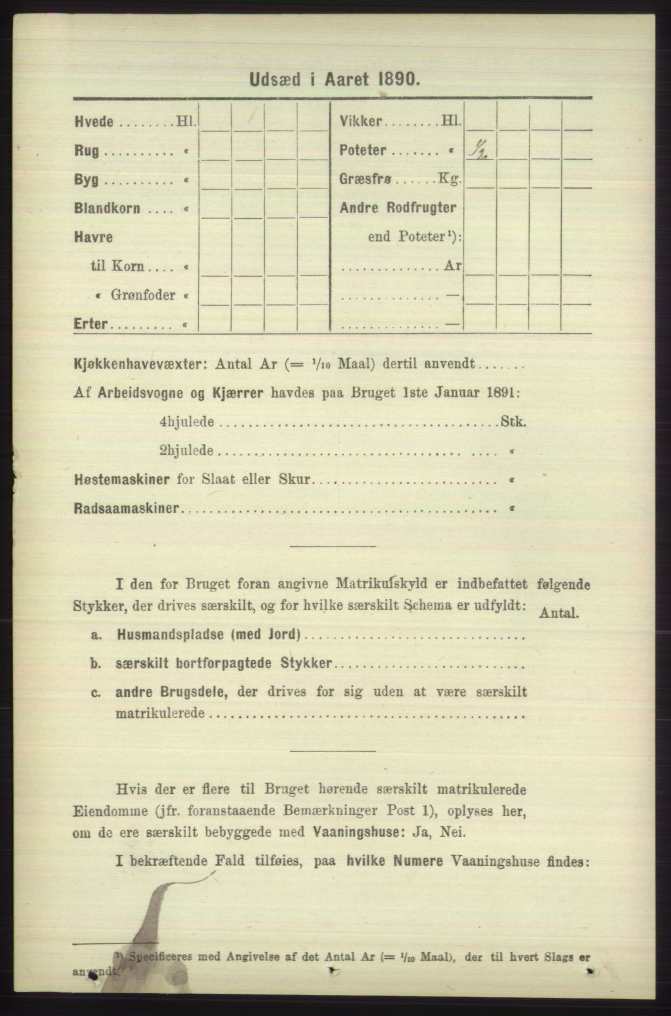 RA, 1891 census for 1218 Finnås, 1891, p. 6175