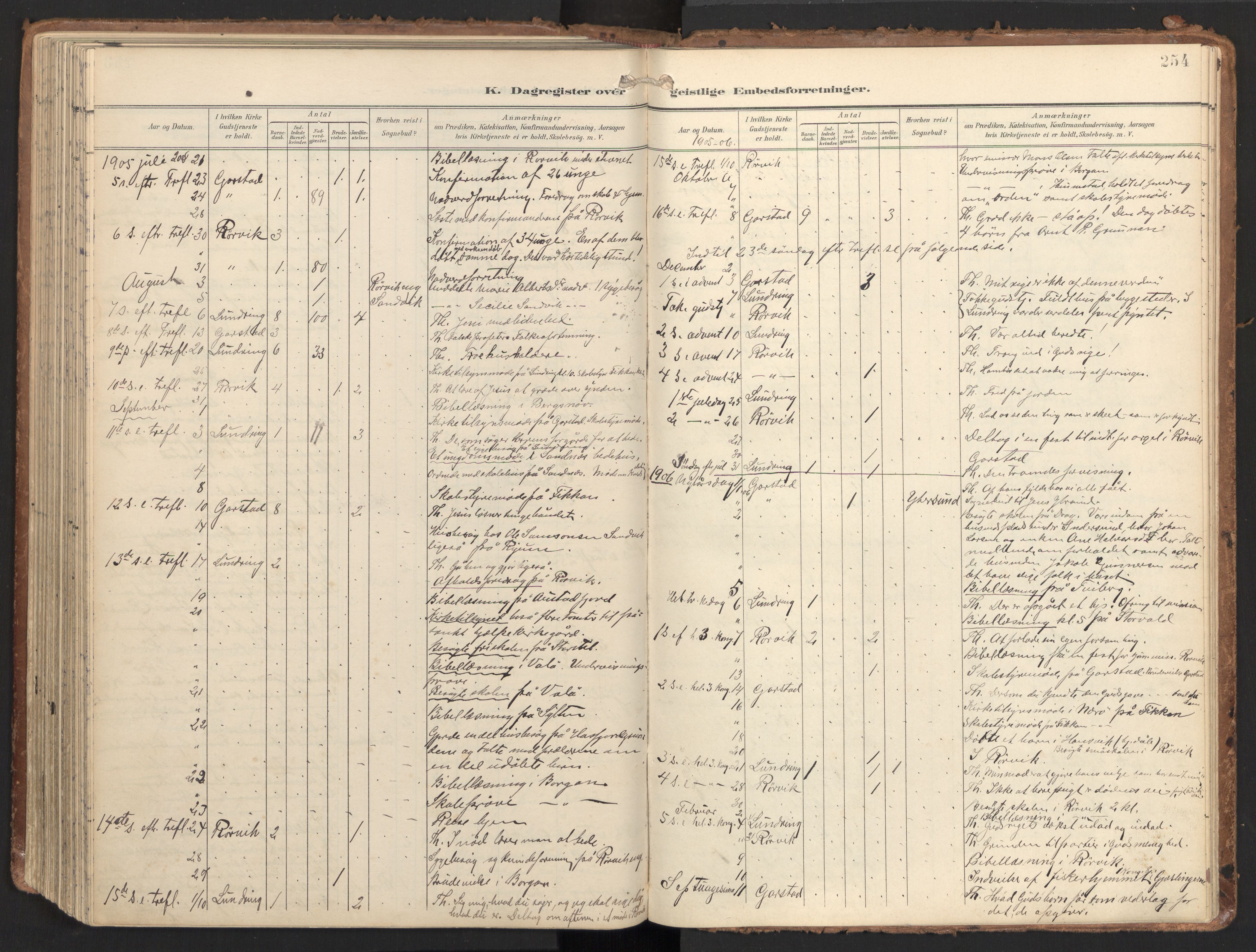 Ministerialprotokoller, klokkerbøker og fødselsregistre - Nord-Trøndelag, SAT/A-1458/784/L0677: Parish register (official) no. 784A12, 1900-1920, p. 254