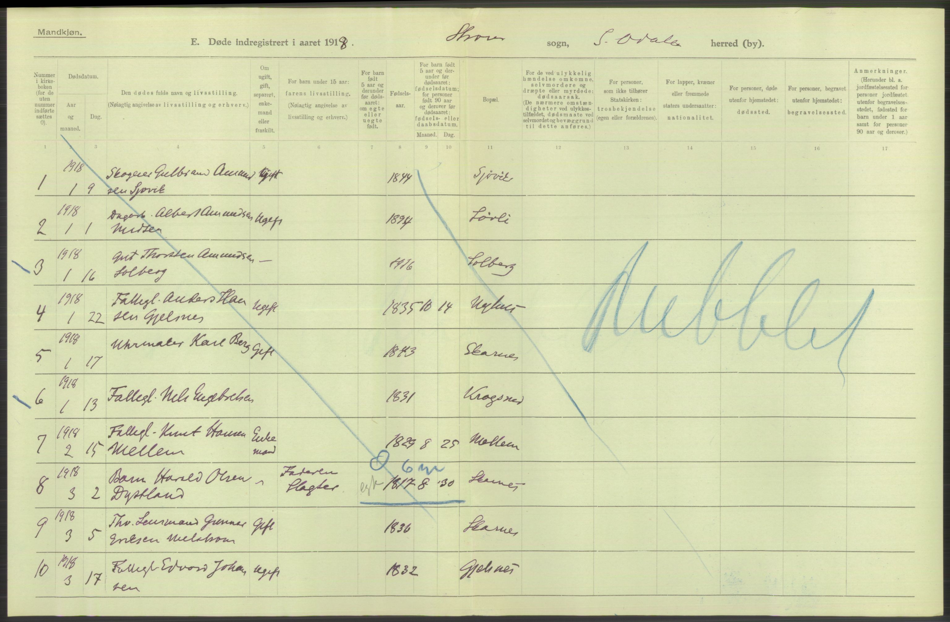 Statistisk sentralbyrå, Sosiodemografiske emner, Befolkning, AV/RA-S-2228/D/Df/Dfb/Dfbh/L0014: Hedemarkens fylke: Døde. Bygder og byer., 1918, p. 322