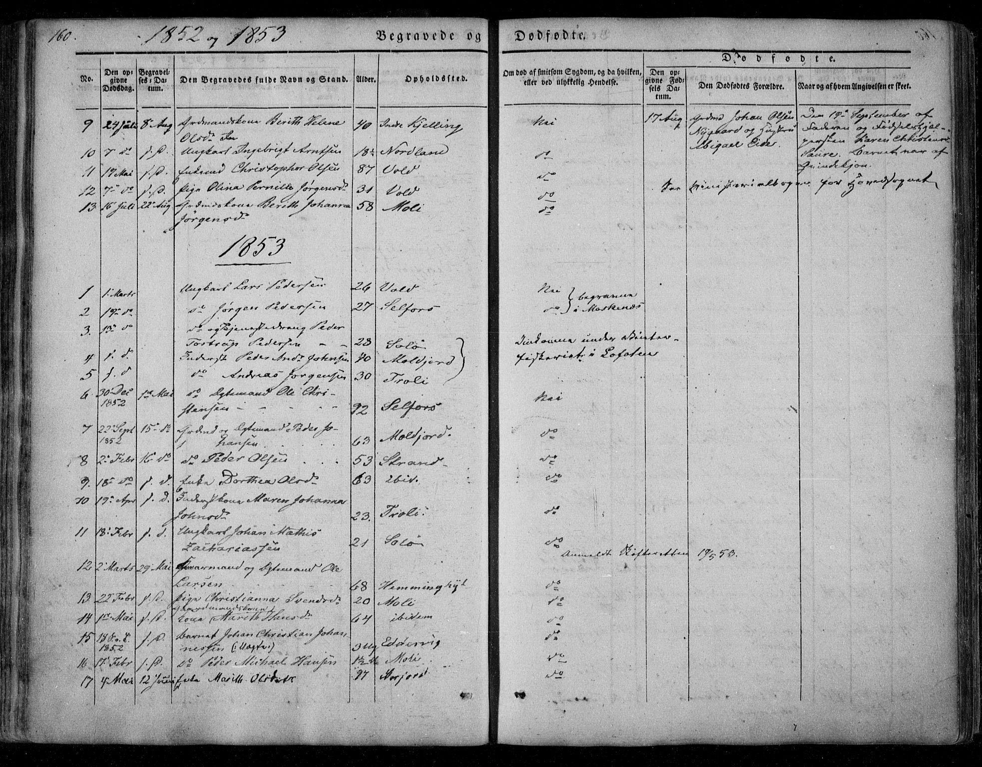 Ministerialprotokoller, klokkerbøker og fødselsregistre - Nordland, SAT/A-1459/846/L0644: Parish register (official) no. 846A02, 1837-1872, p. 160