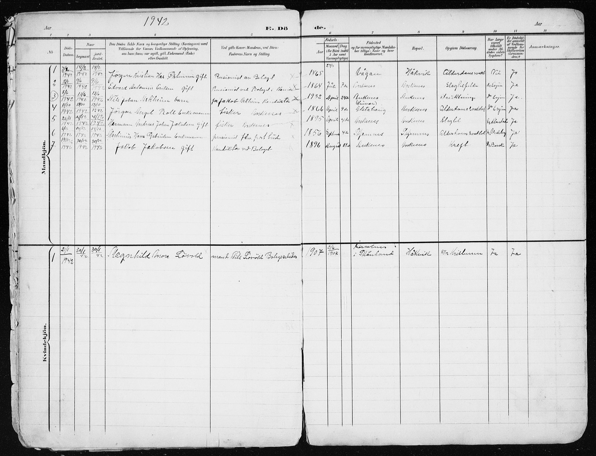 Ministerialprotokoller, klokkerbøker og fødselsregistre - Nordland, AV/SAT-A-1459/866/L0959: Parish register (copy) no. 866C08, 1900-1949