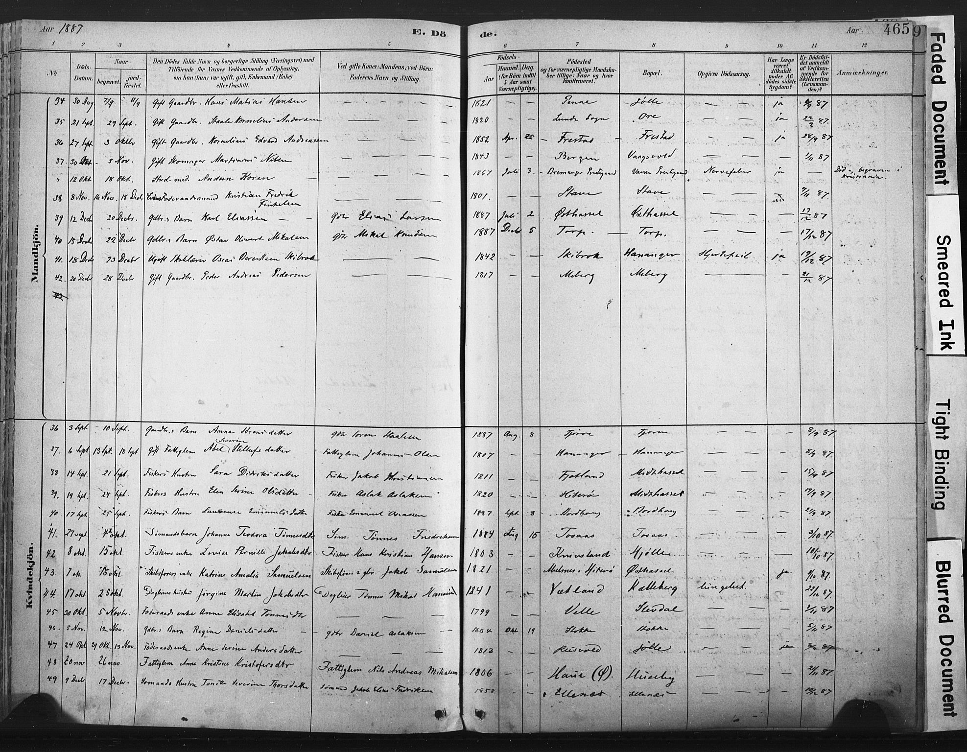 Lista sokneprestkontor, AV/SAK-1111-0027/F/Fa/L0012: Parish register (official) no. A 12, 1879-1903, p. 465