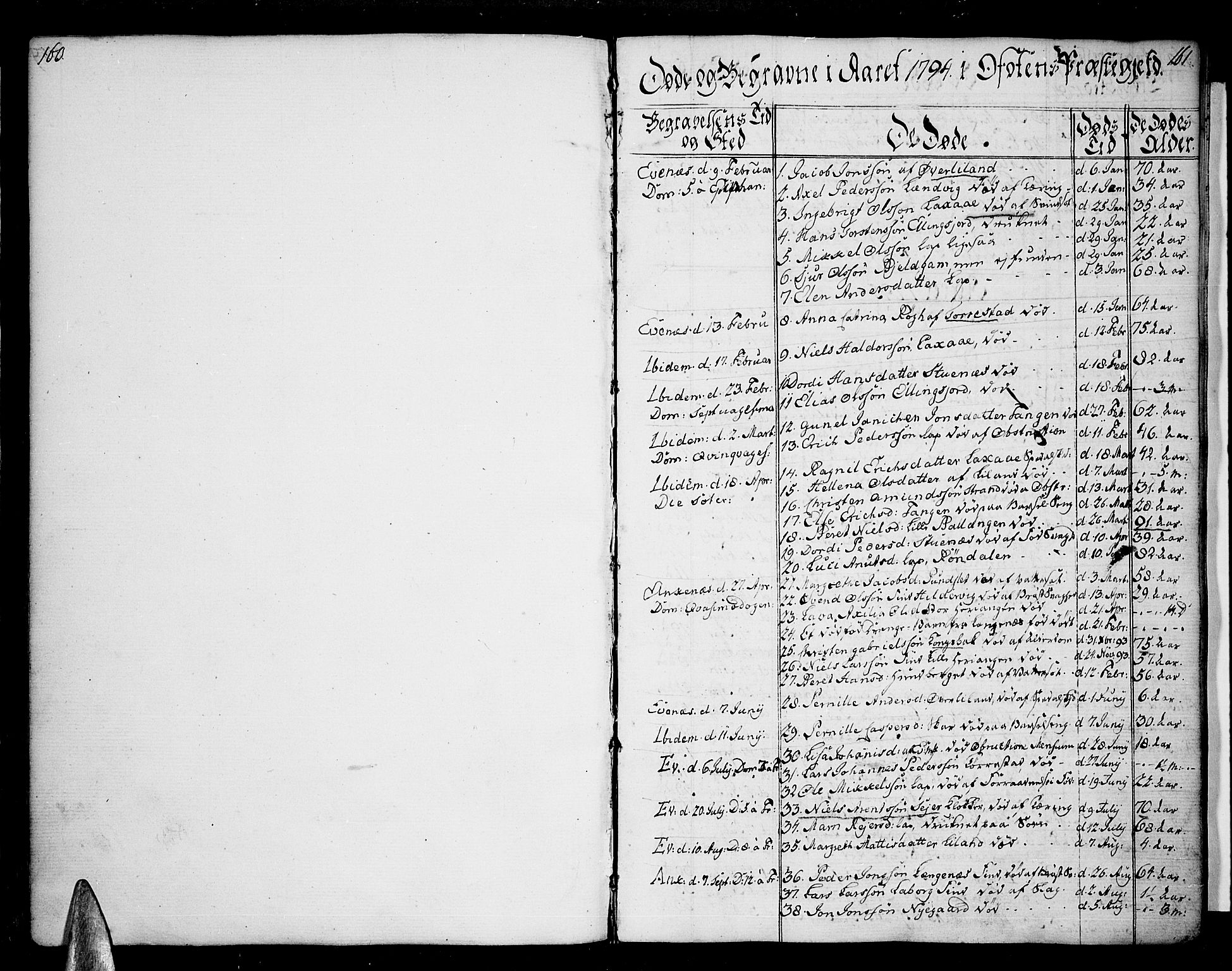 Ministerialprotokoller, klokkerbøker og fødselsregistre - Nordland, SAT/A-1459/863/L0893: Parish register (official) no. 863A05, 1794-1821, p. 160-161