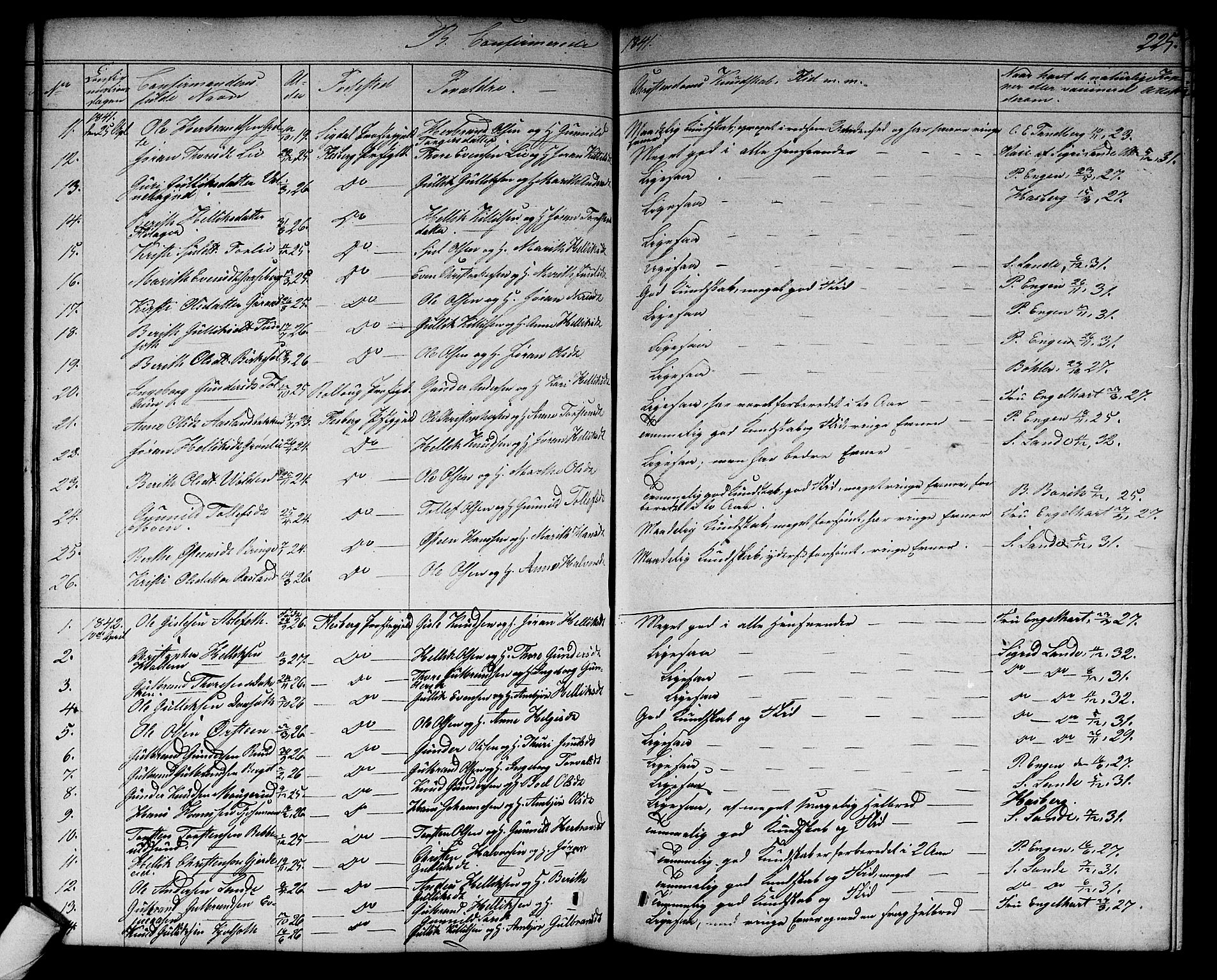Flesberg kirkebøker, SAKO/A-18/G/Ga/L0002: Parish register (copy) no. I 2, 1834-1860, p. 225