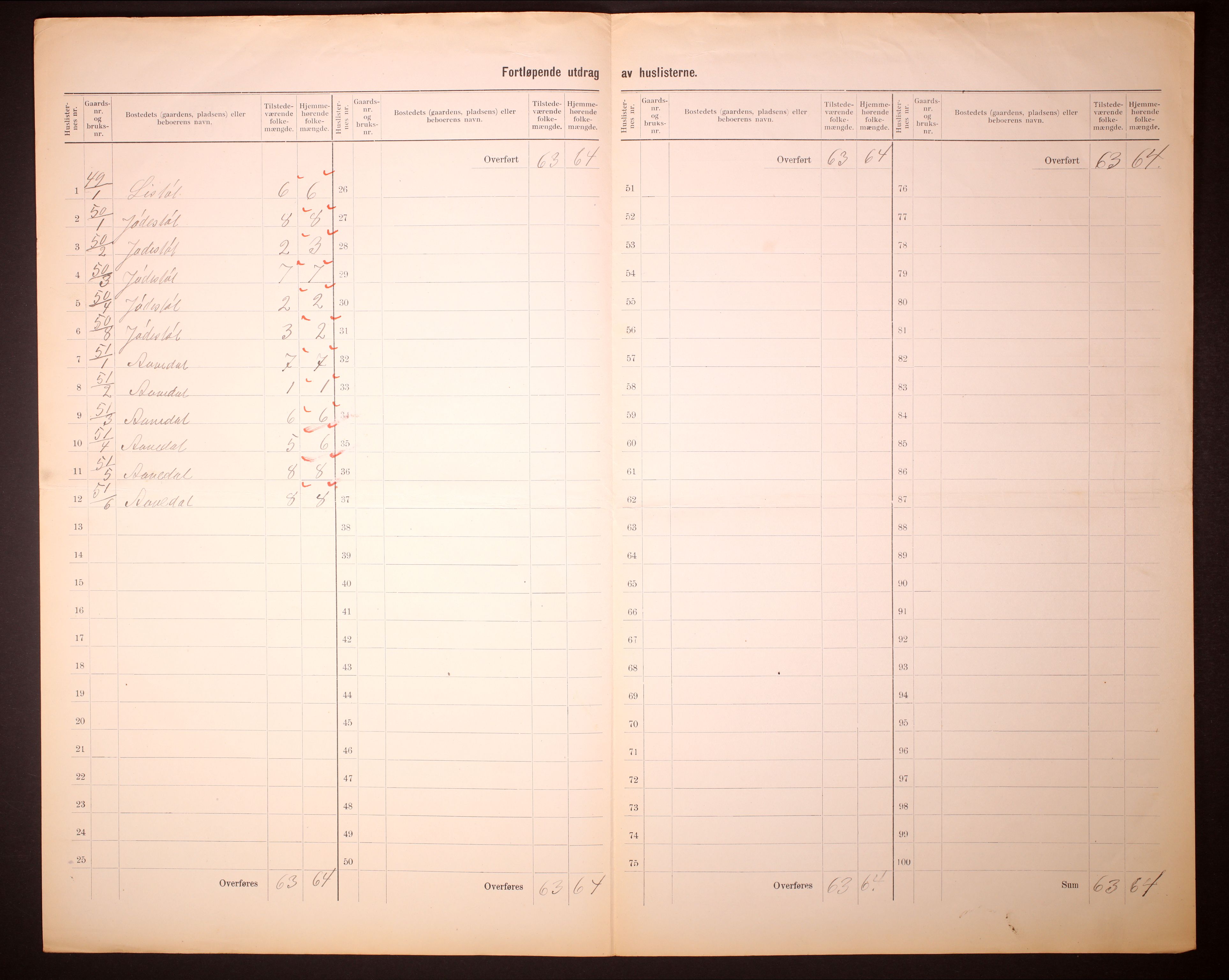 RA, 1910 census for Bakke, 1910, p. 35