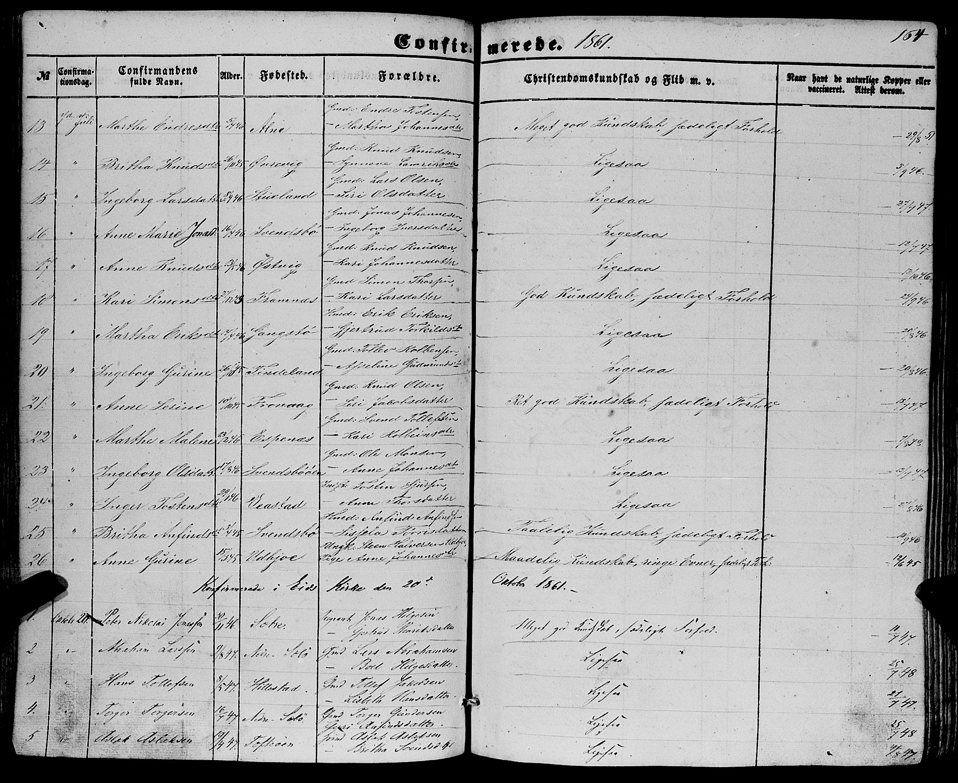 Fjelberg sokneprestembete, SAB/A-75201/H/Haa: Parish register (official) no. A 7, 1851-1867, p. 164