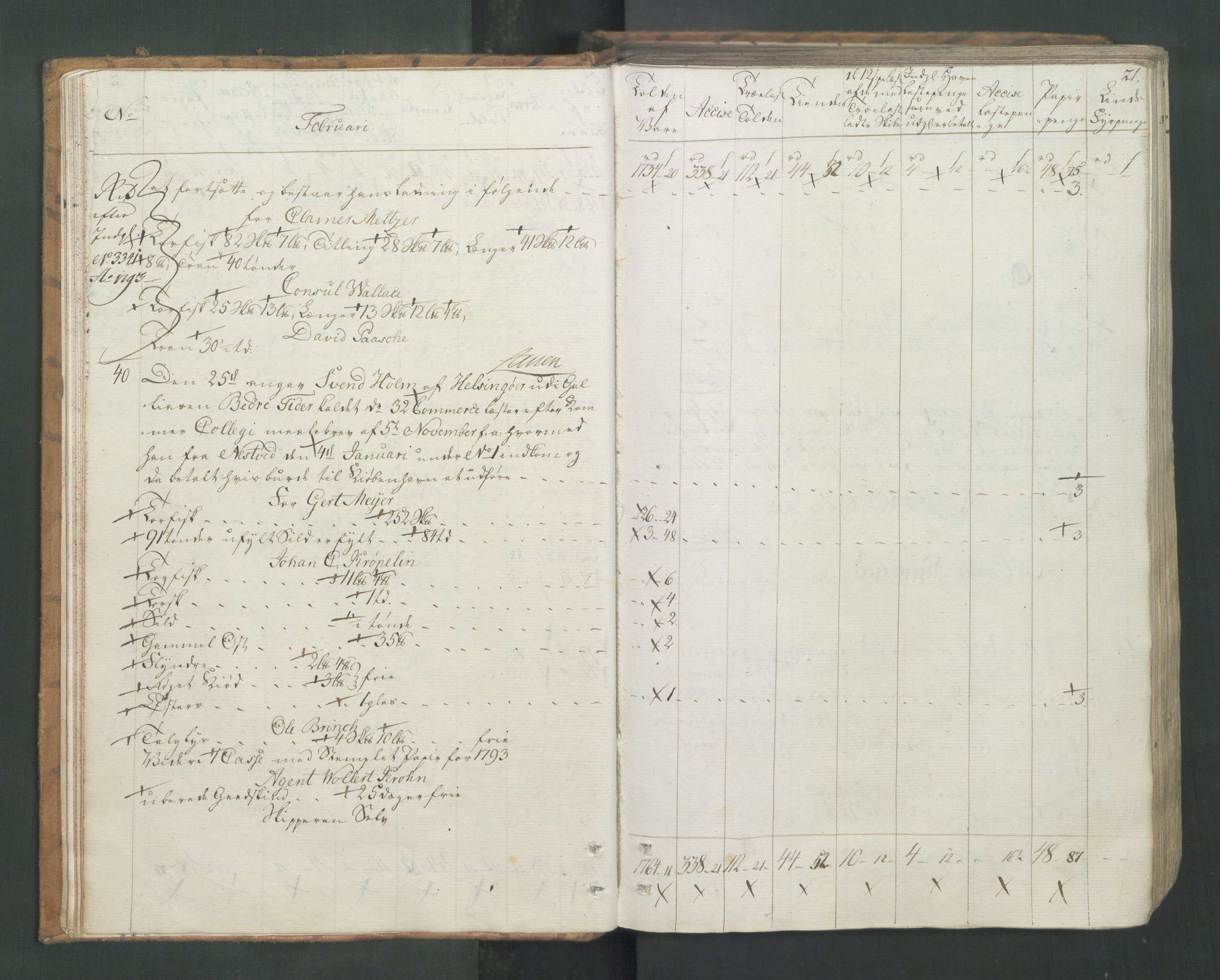 Generaltollkammeret, tollregnskaper, RA/EA-5490/R26/L0277/0001: Tollregnskaper Bergen A / Utgående tollbok I, 1794, p. 20b-21a