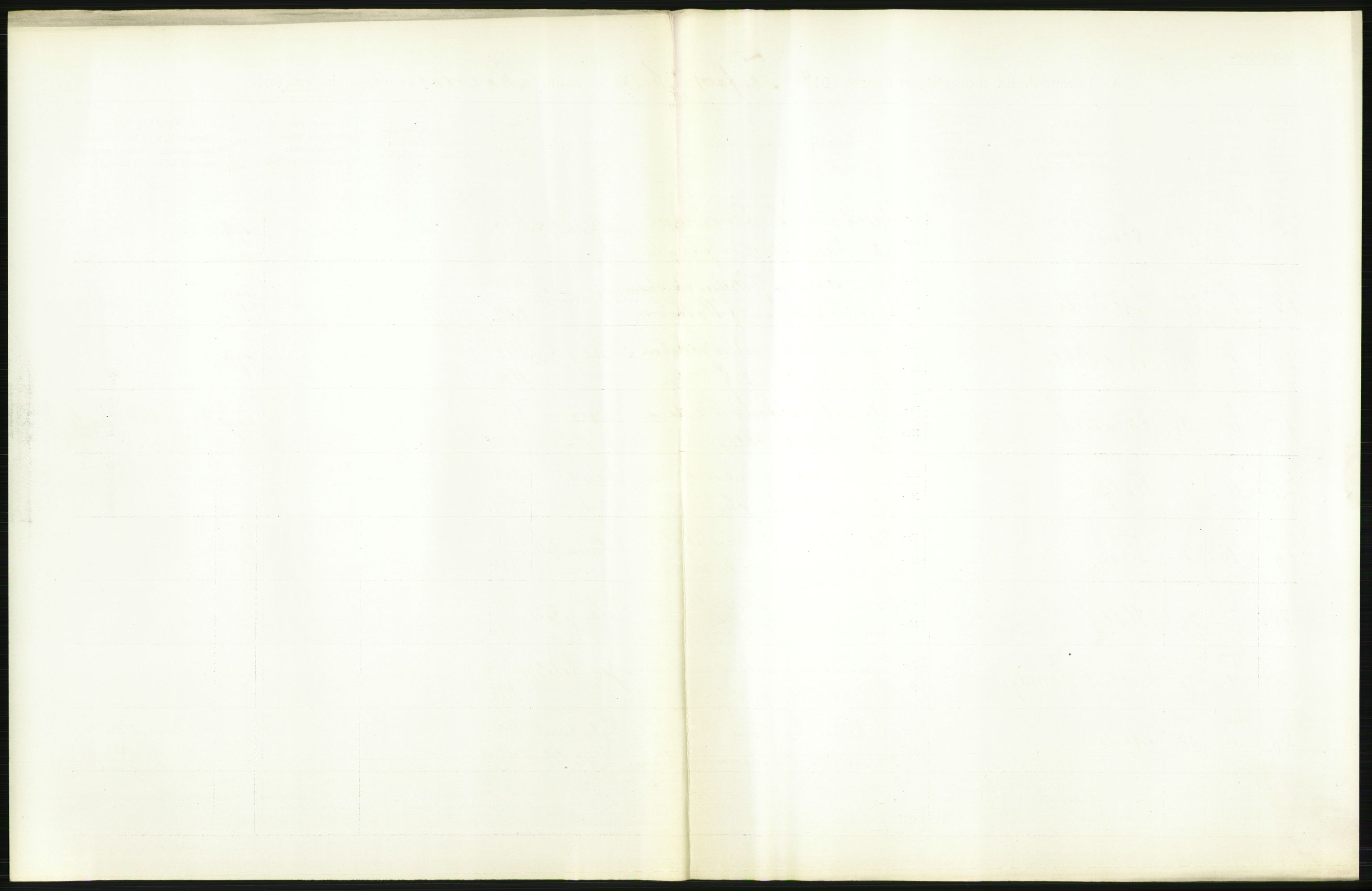 Statistisk sentralbyrå, Sosiodemografiske emner, Befolkning, RA/S-2228/D/Df/Dfb/Dfbd/L0006: Kristiania: Levendefødte menn og kvinner., 1914, p. 207