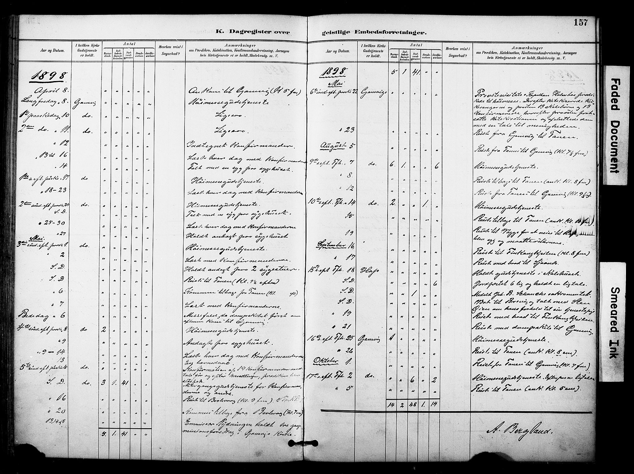 Tana sokneprestkontor, SATØ/S-1334/H/Ha/L0006kirke: Parish register (official) no. 6, 1892-1908, p. 157