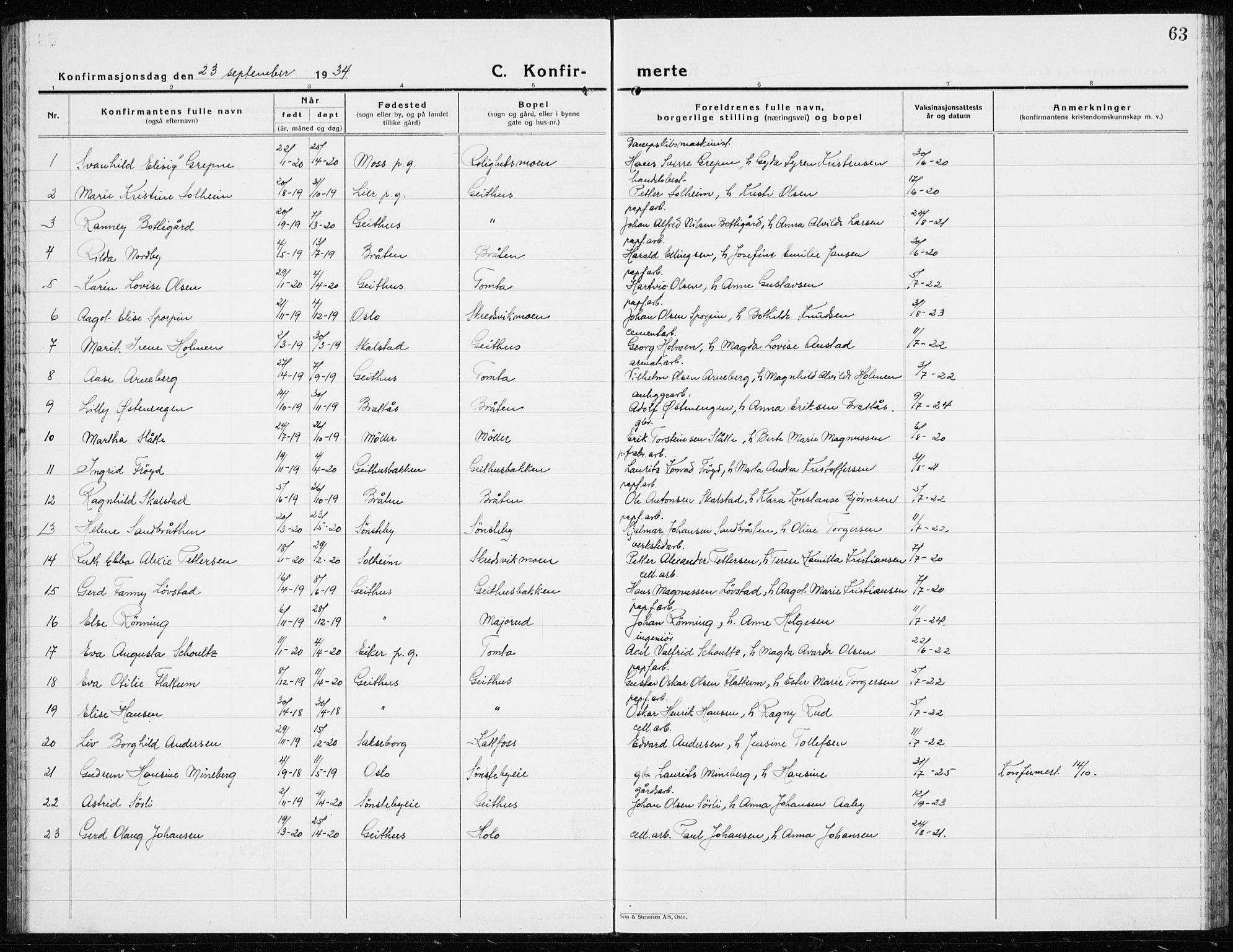 Modum kirkebøker, AV/SAKO-A-234/G/Ga/L0013: Parish register (copy) no. I 13, 1925-1938, p. 63