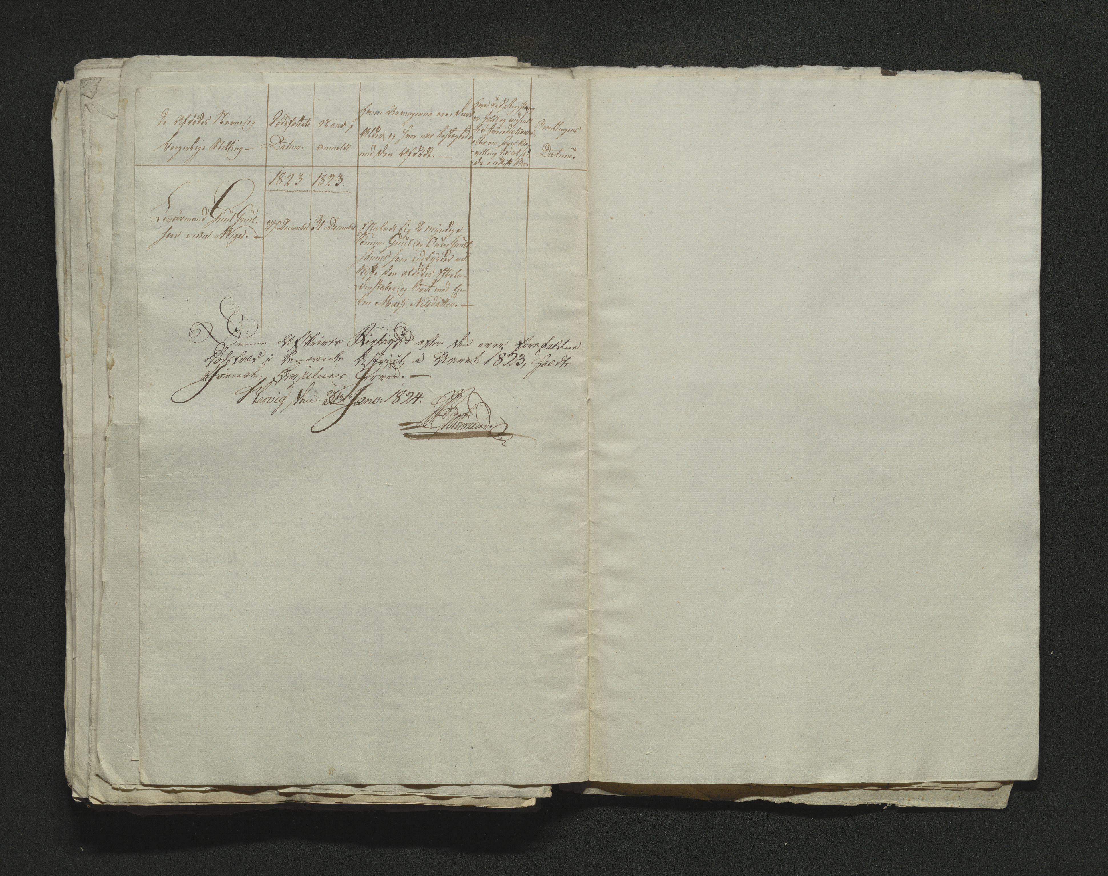 Eiker, Modum og Sigdal sorenskriveri, AV/SAKO-A-123/H/Ha/Hab/L0002: Dødsfallsmeldinger, 1823-1829, p. 91