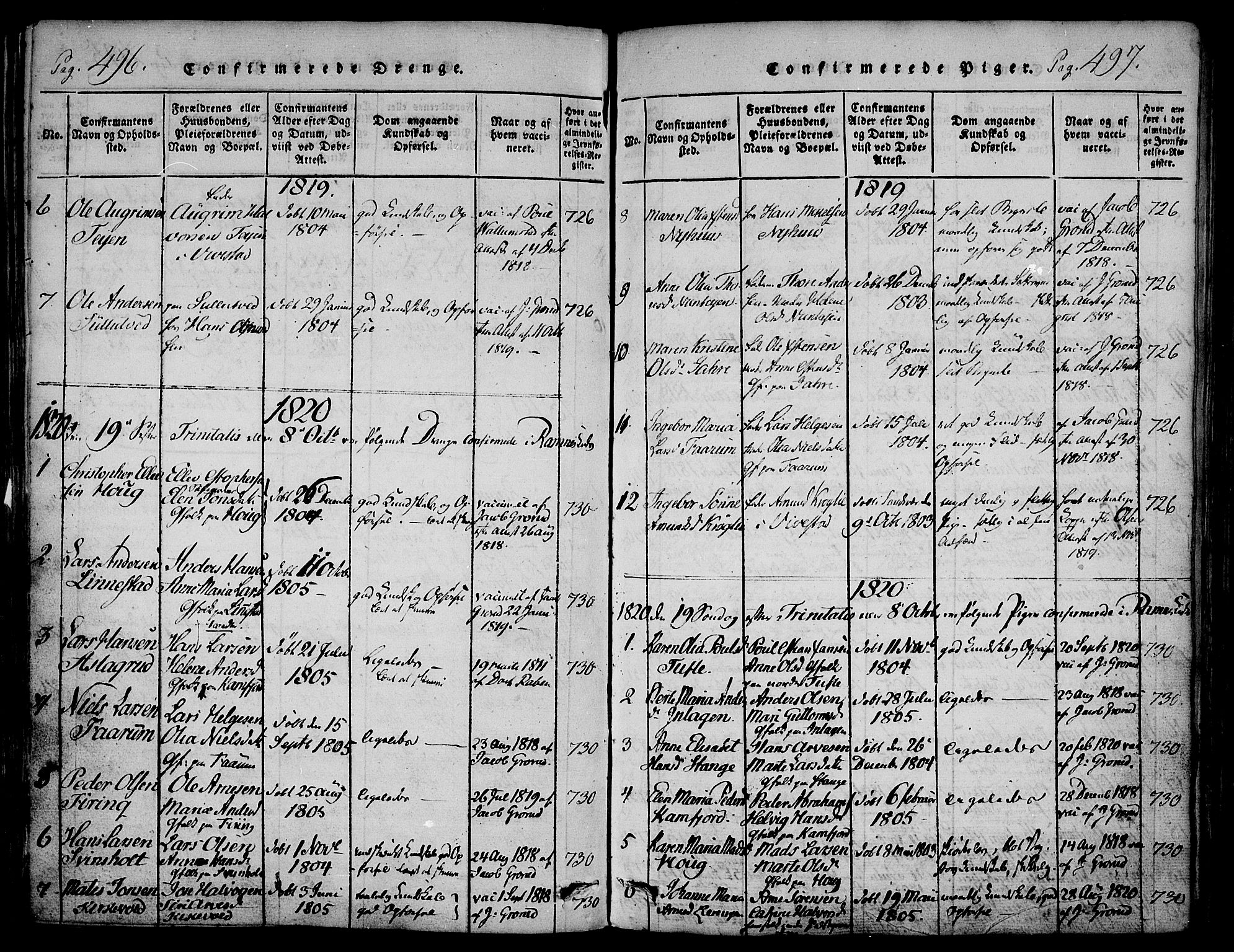 Ramnes kirkebøker, AV/SAKO-A-314/F/Fa/L0004: Parish register (official) no. I 4, 1813-1840, p. 496-497