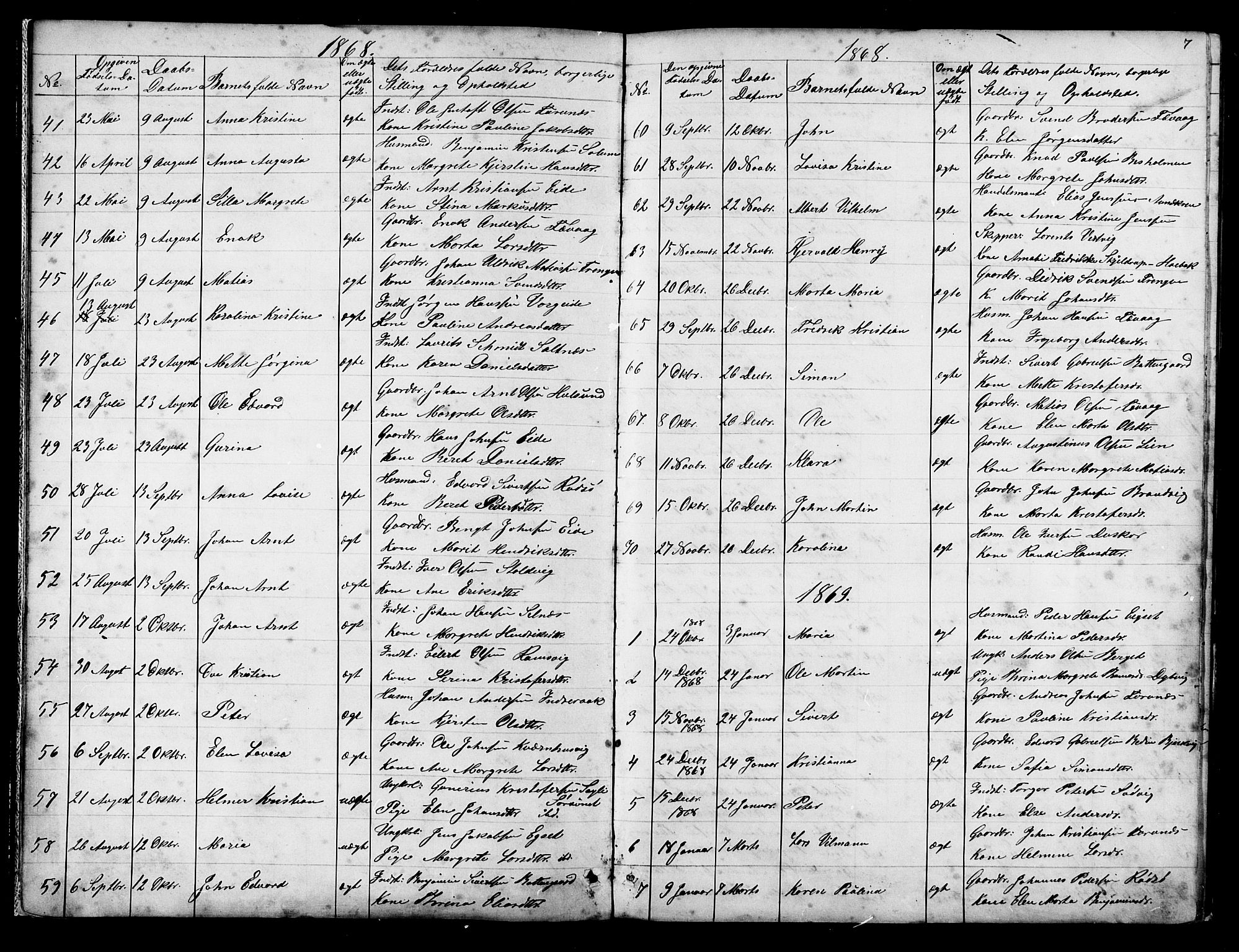 Ministerialprotokoller, klokkerbøker og fødselsregistre - Sør-Trøndelag, SAT/A-1456/653/L0657: Parish register (copy) no. 653C01, 1866-1893, p. 7