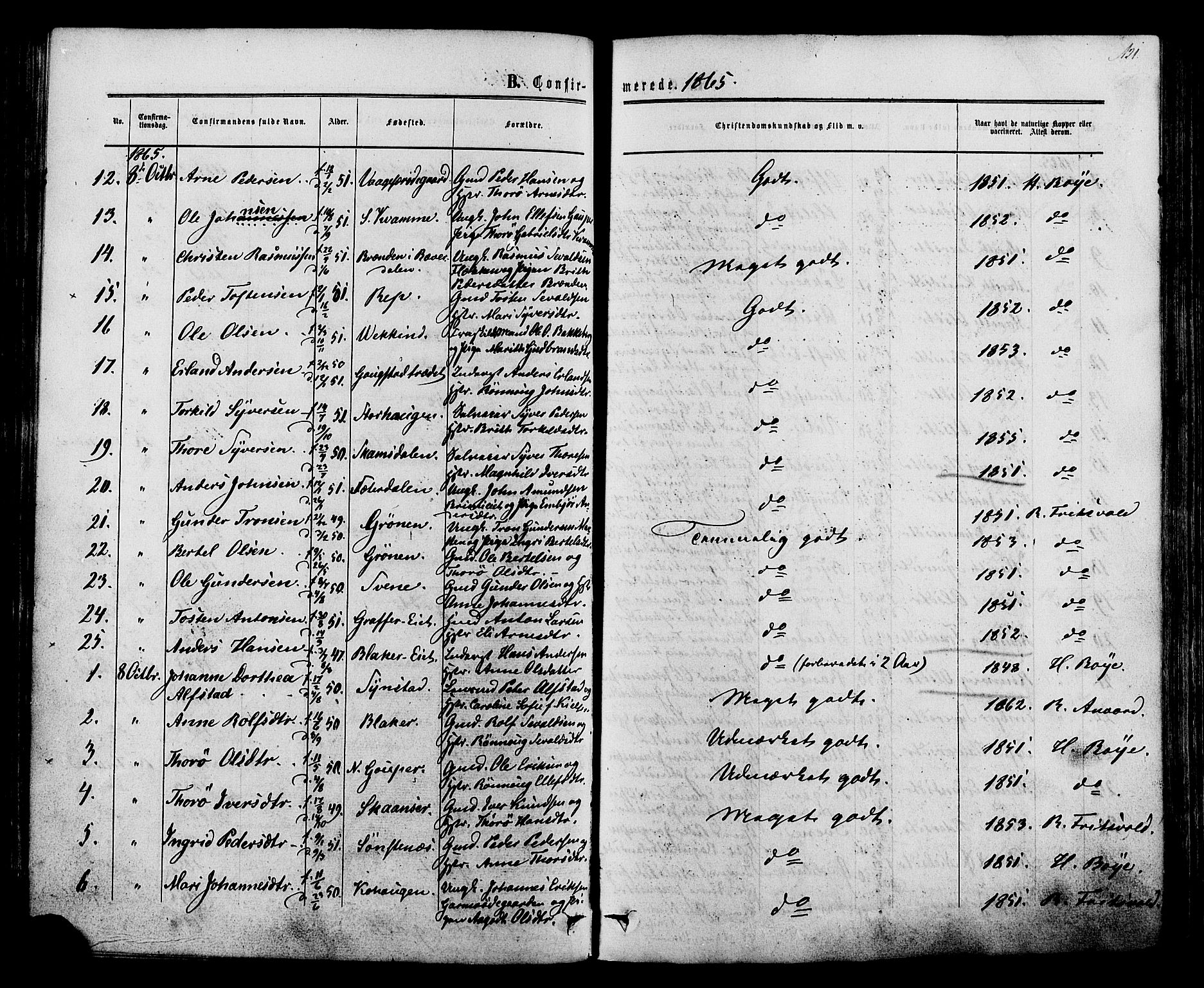 Lom prestekontor, SAH/PREST-070/K/L0007: Parish register (official) no. 7, 1863-1884, p. 121